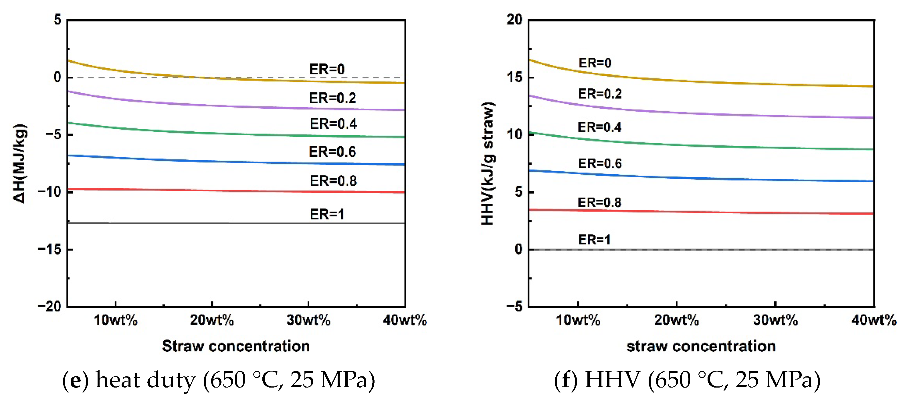 Materials 17 03038 g005b