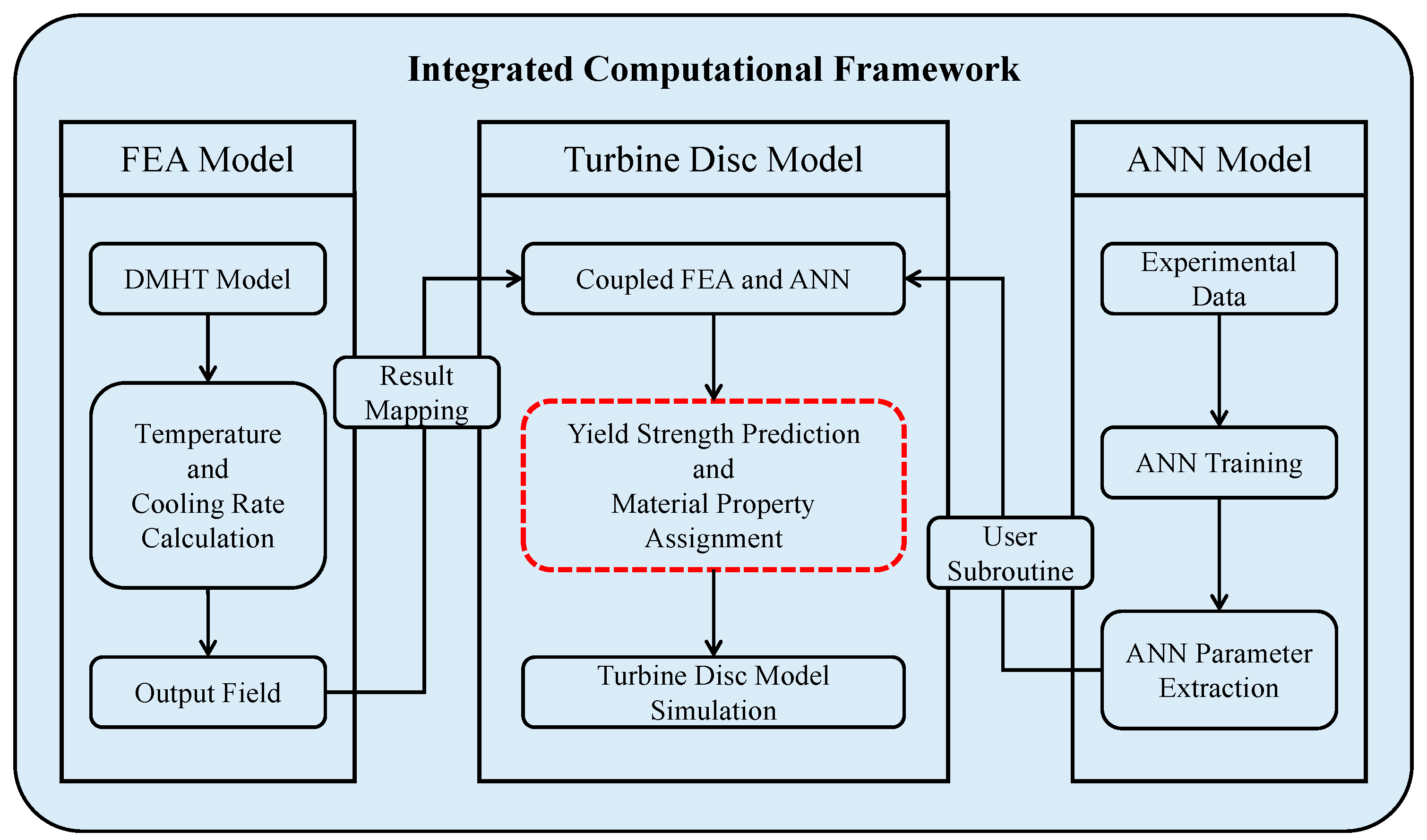 Materials 17 03045 g001