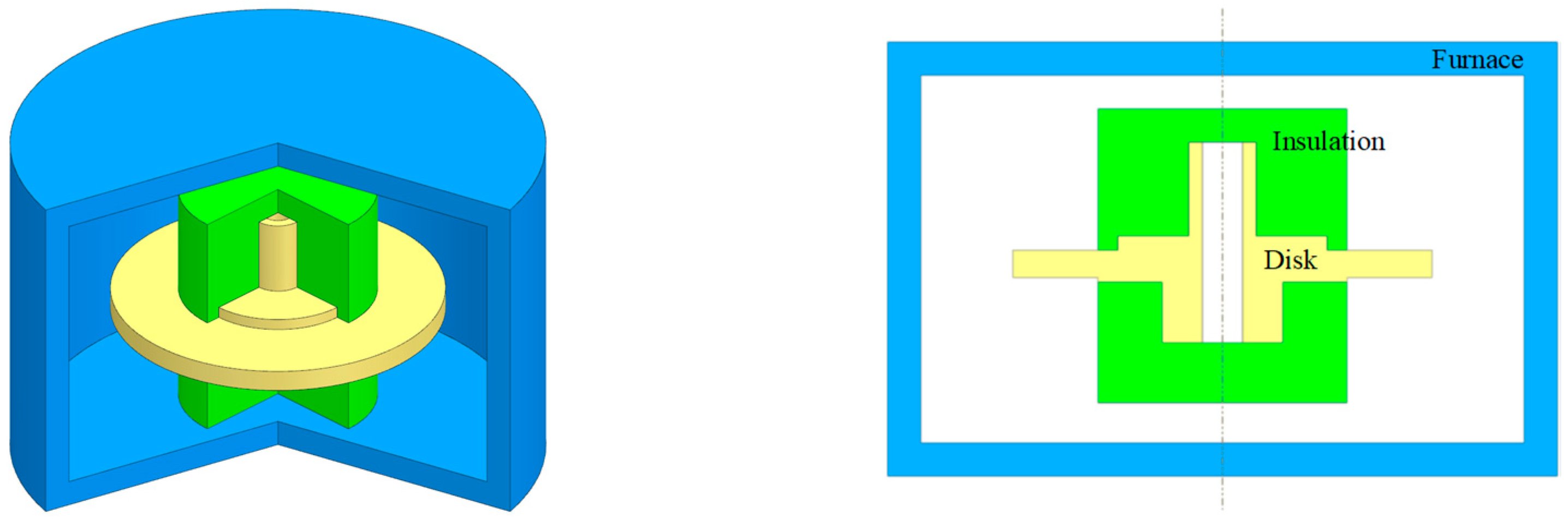 Materials 17 03045 g003