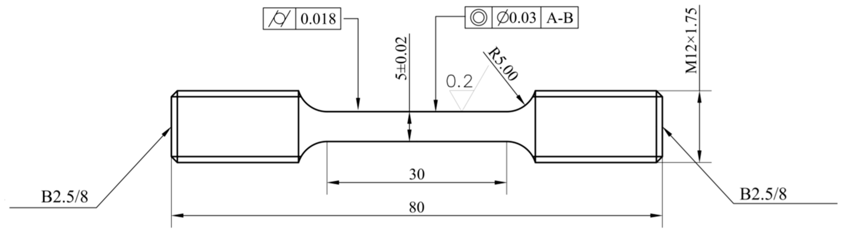 Materials 17 03045 g004