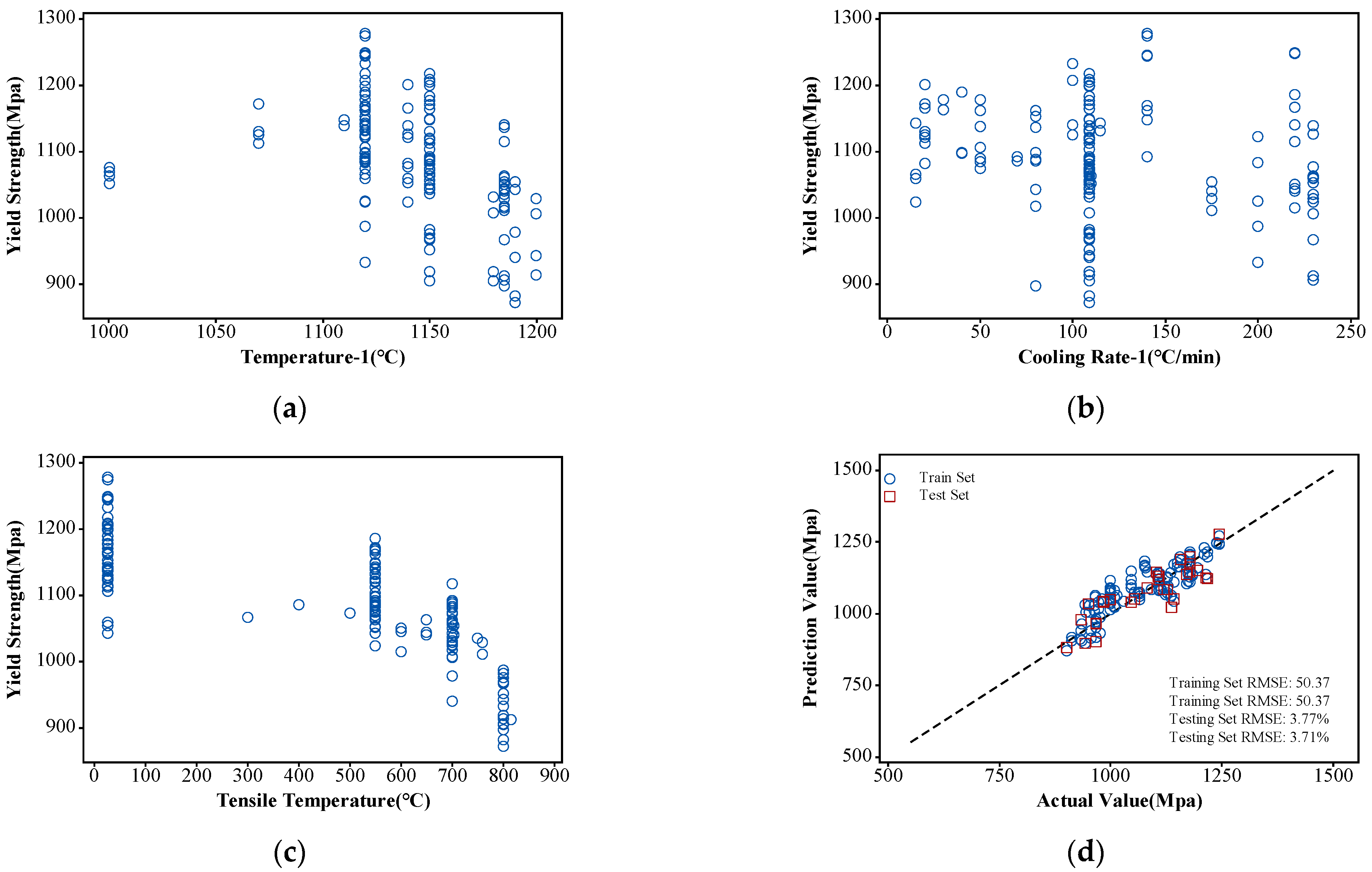 Materials 17 03045 g007