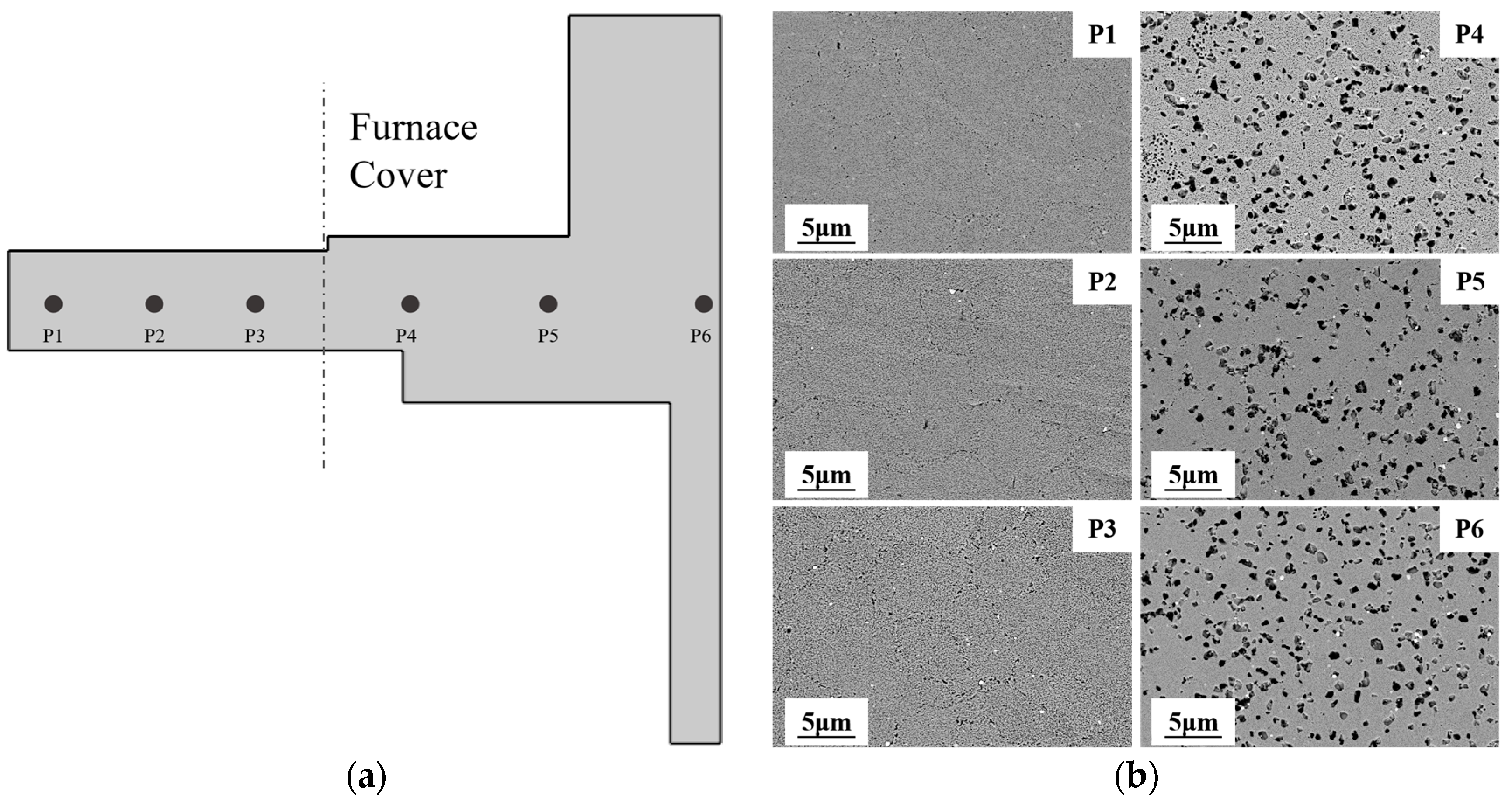 Materials 17 03045 g014