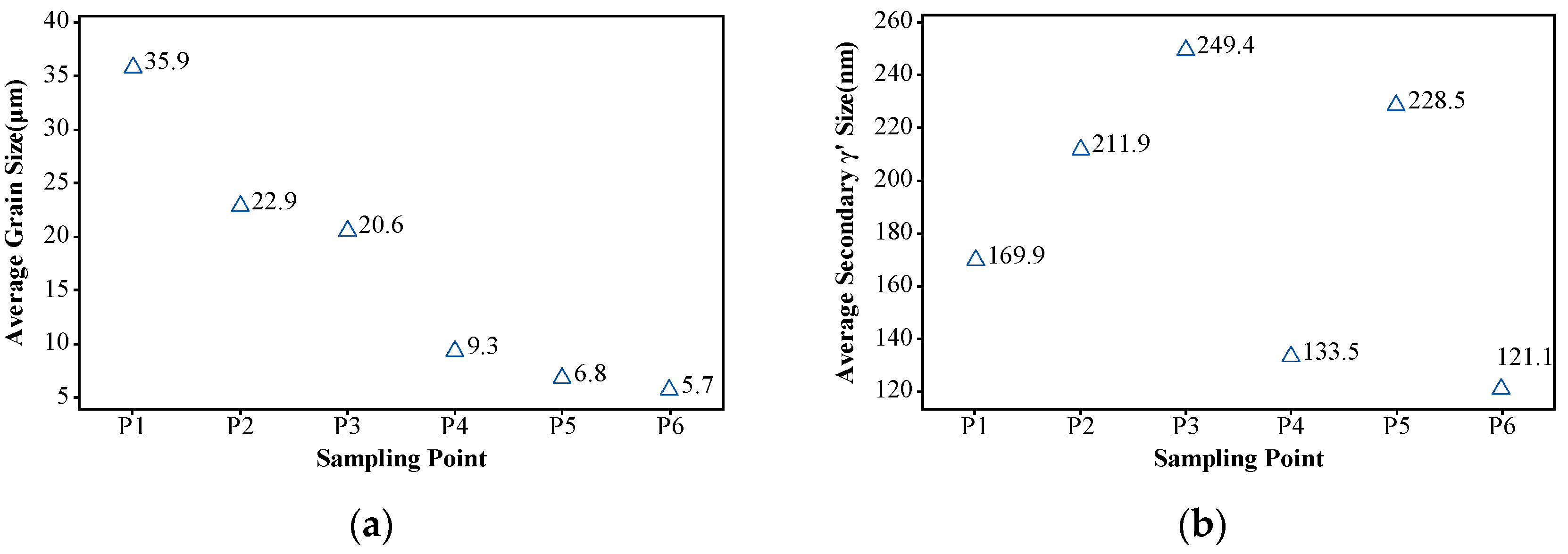 Materials 17 03045 g015