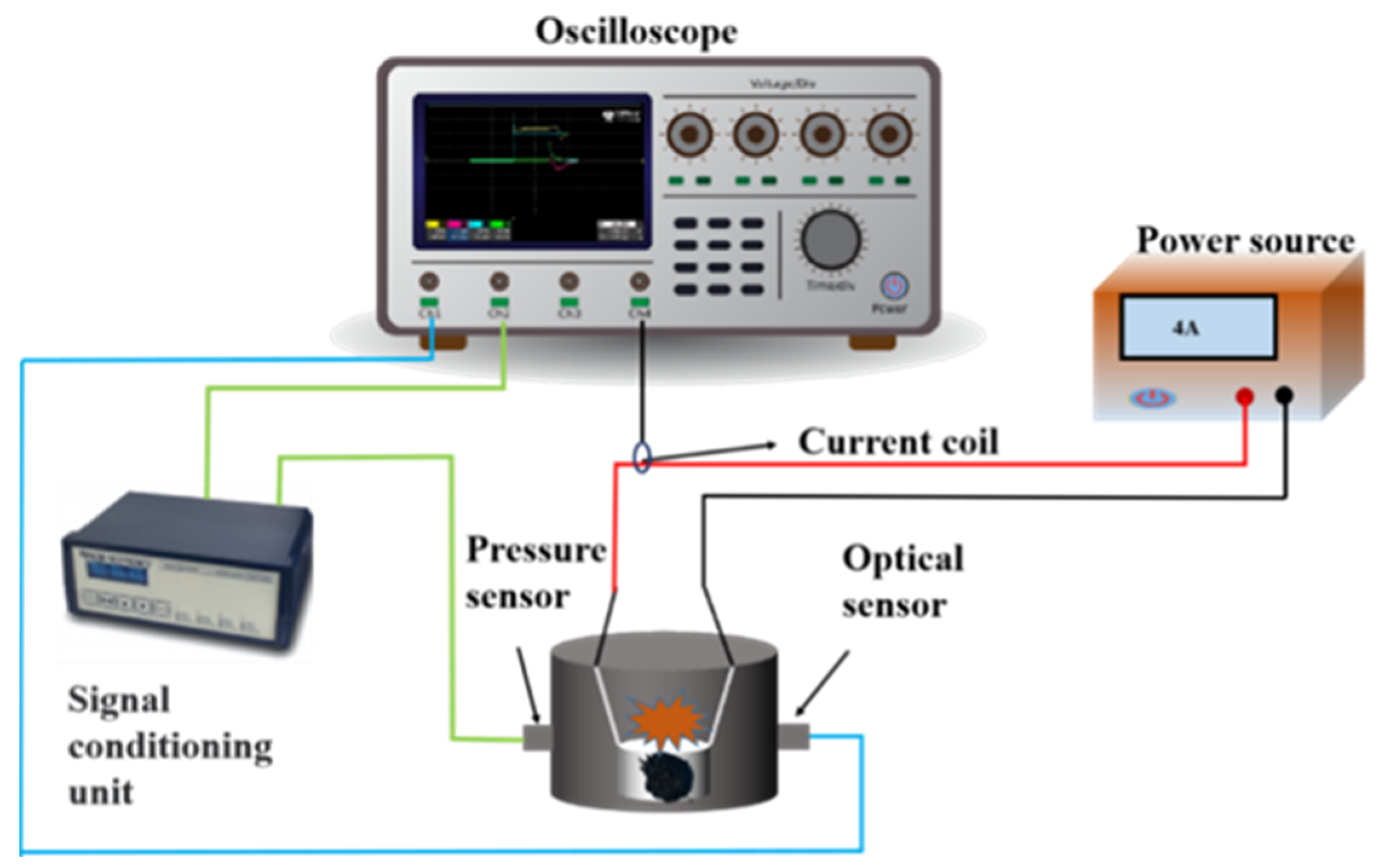 Materials 17 03046 g002