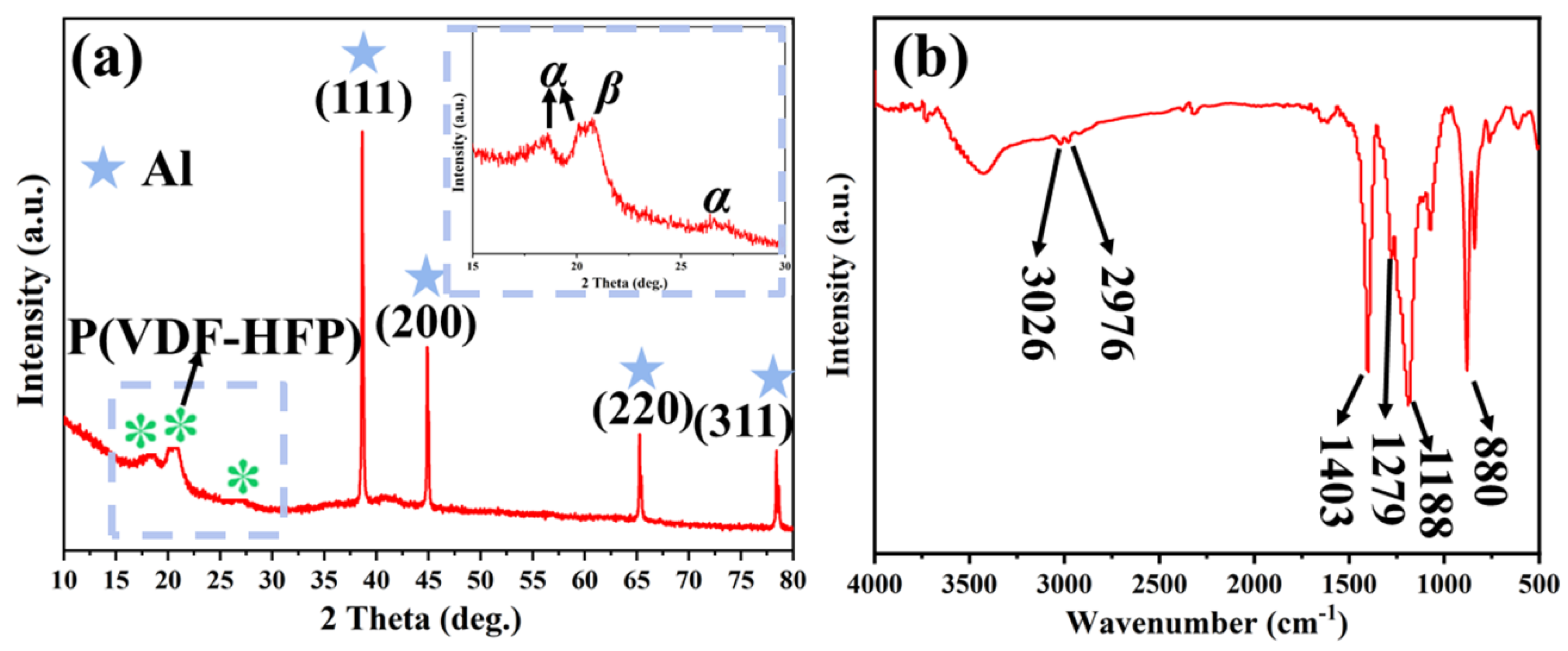 Materials 17 03046 g005