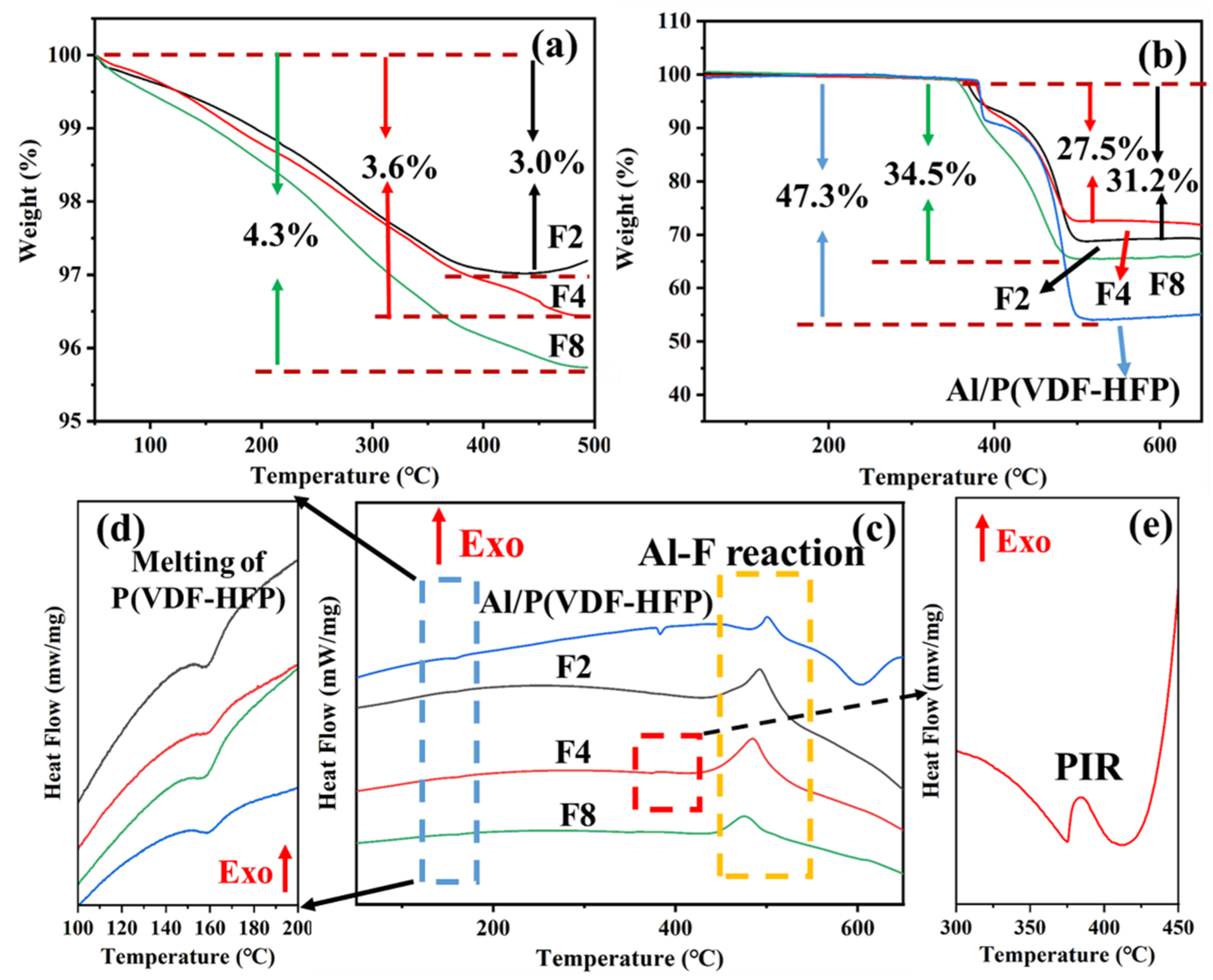 Materials 17 03046 g006