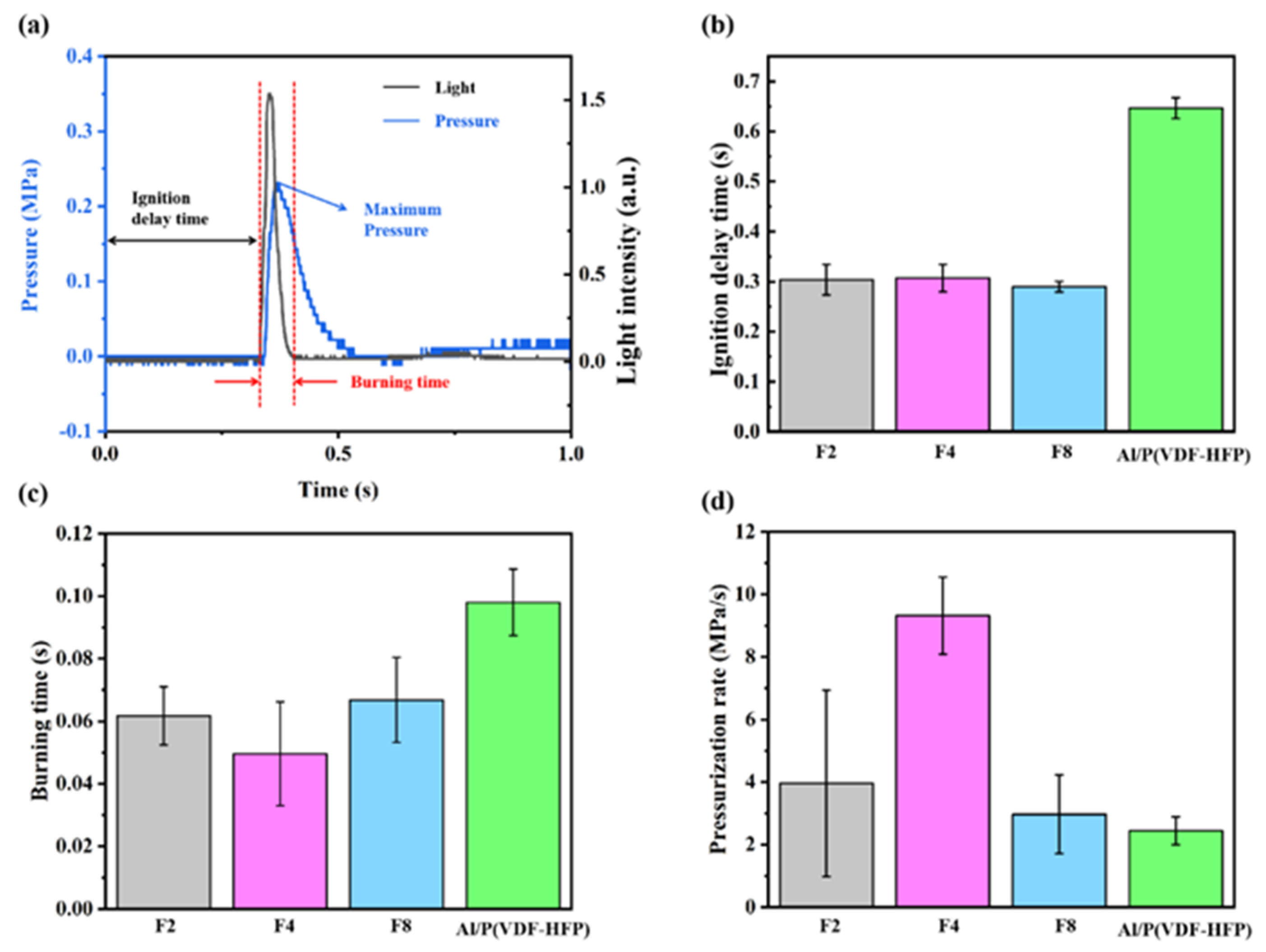 Materials 17 03046 g007