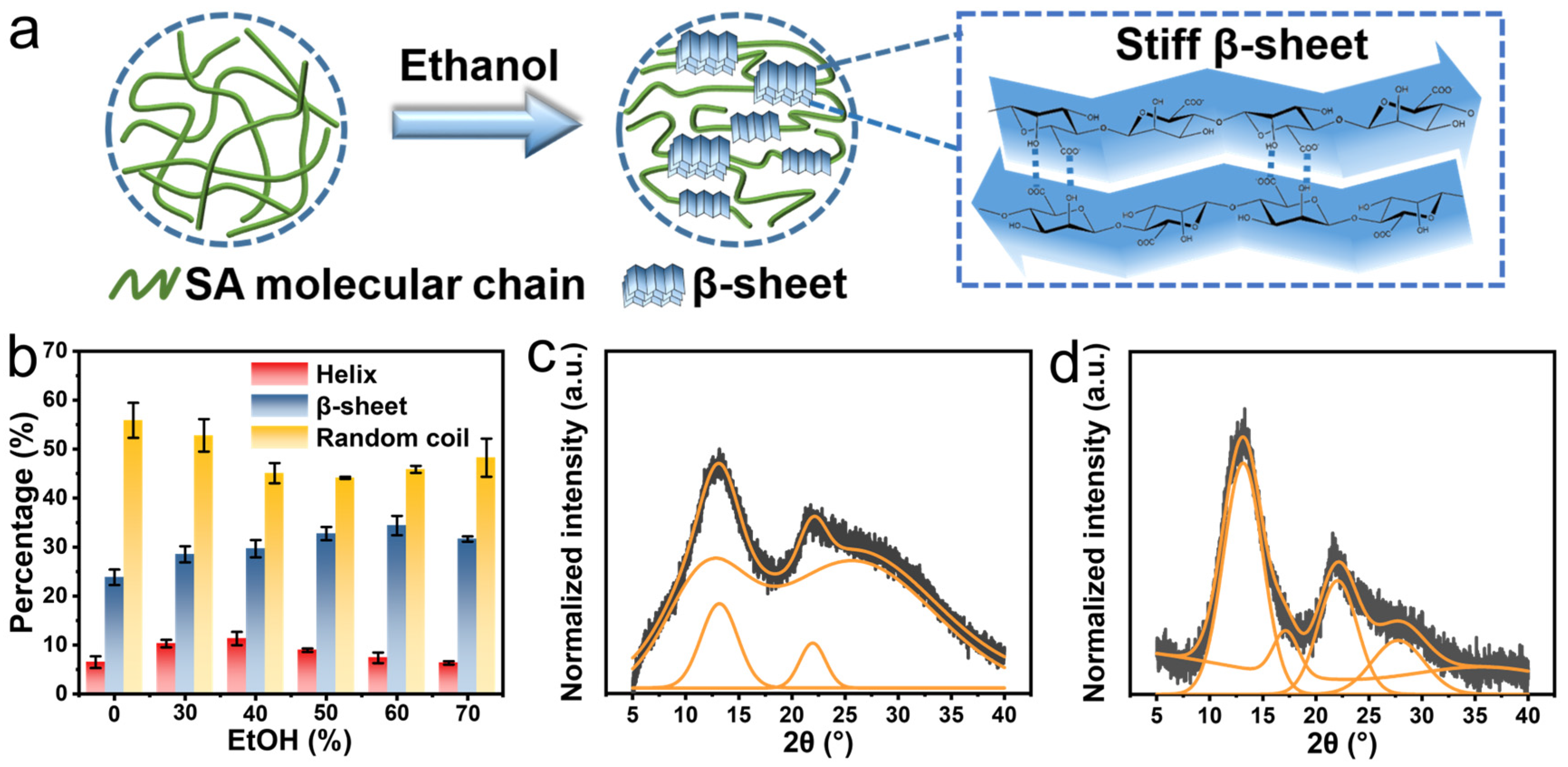 Materials 17 03047 g001