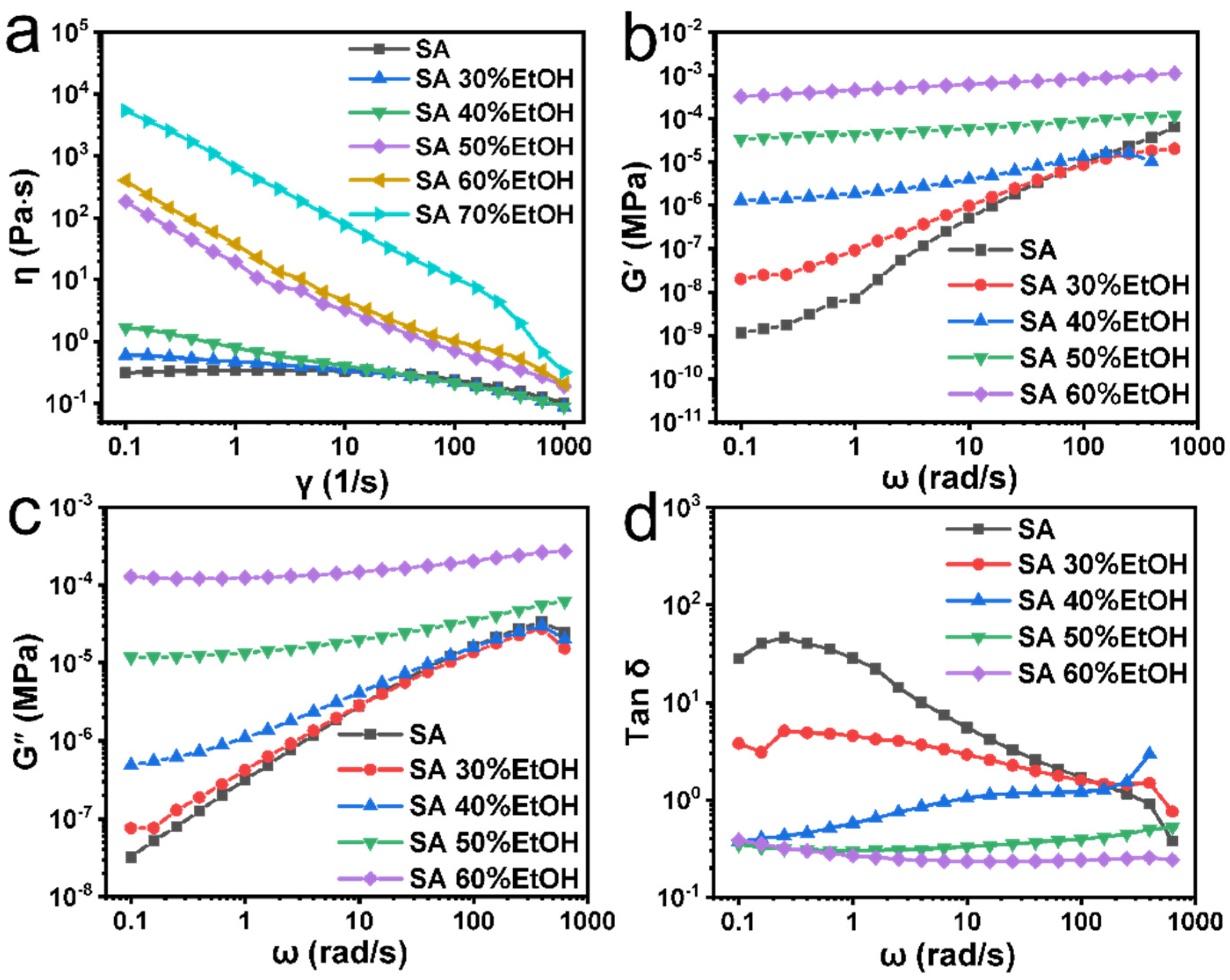 Materials 17 03047 g002