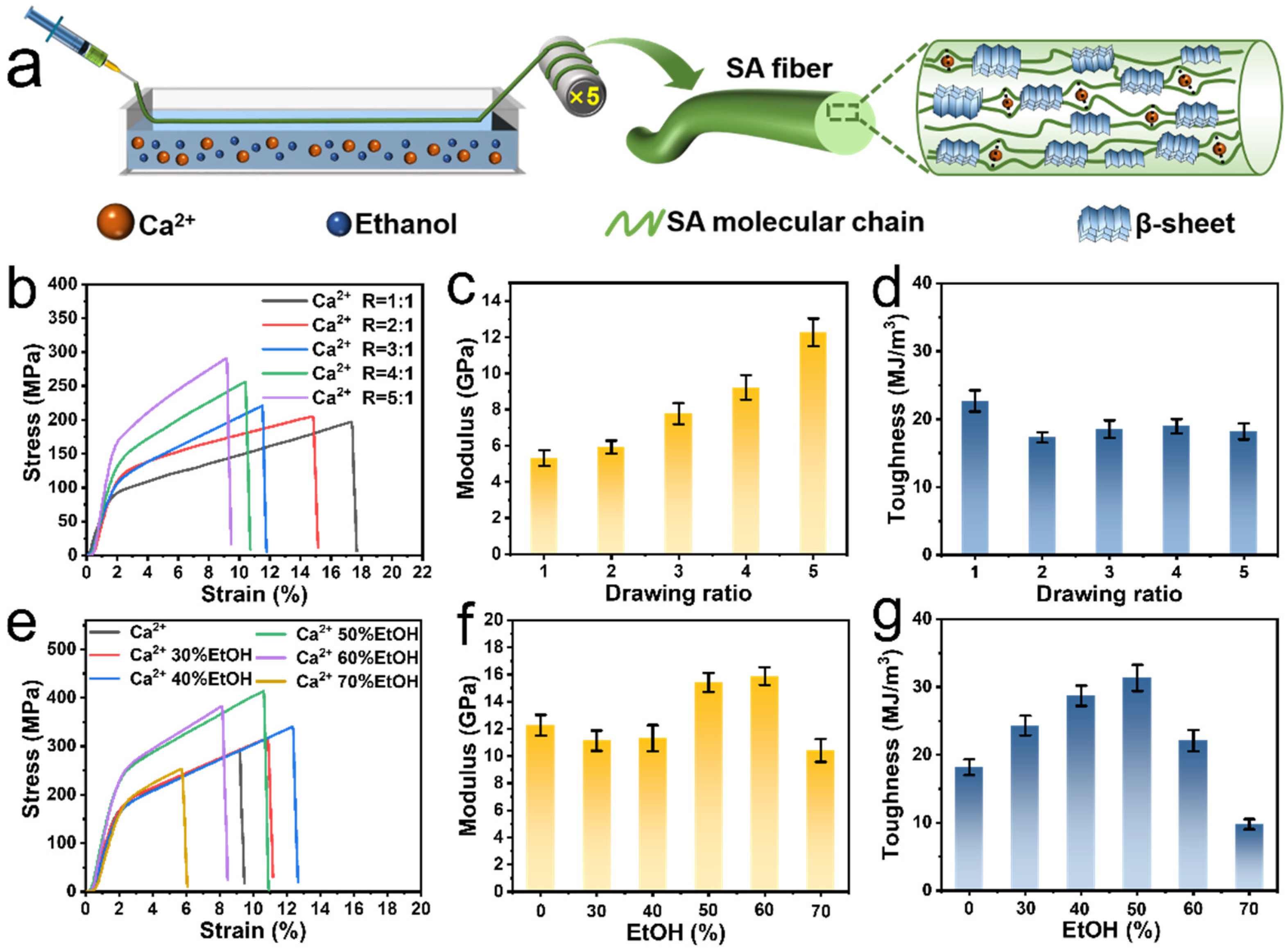 Materials 17 03047 g003
