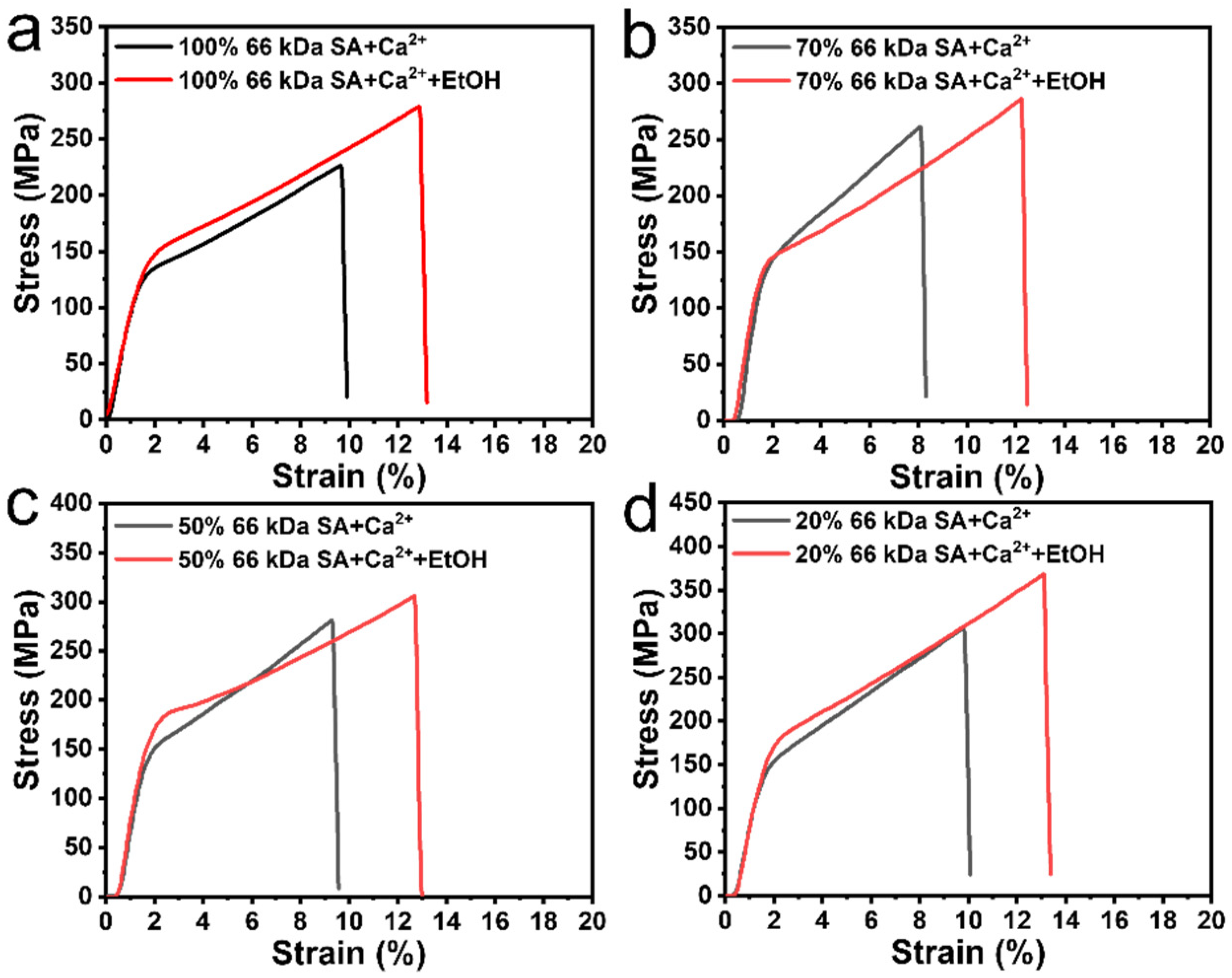 Materials 17 03047 g006