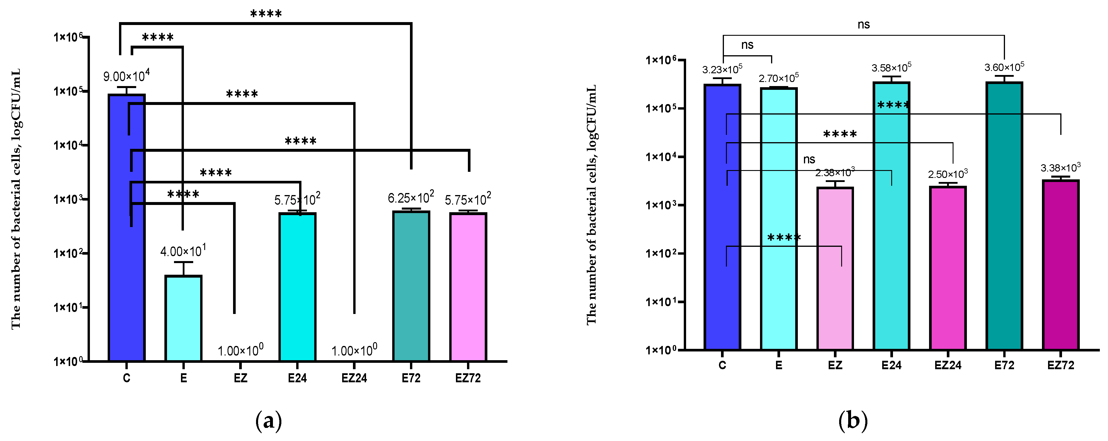 Materials 17 03048 g003