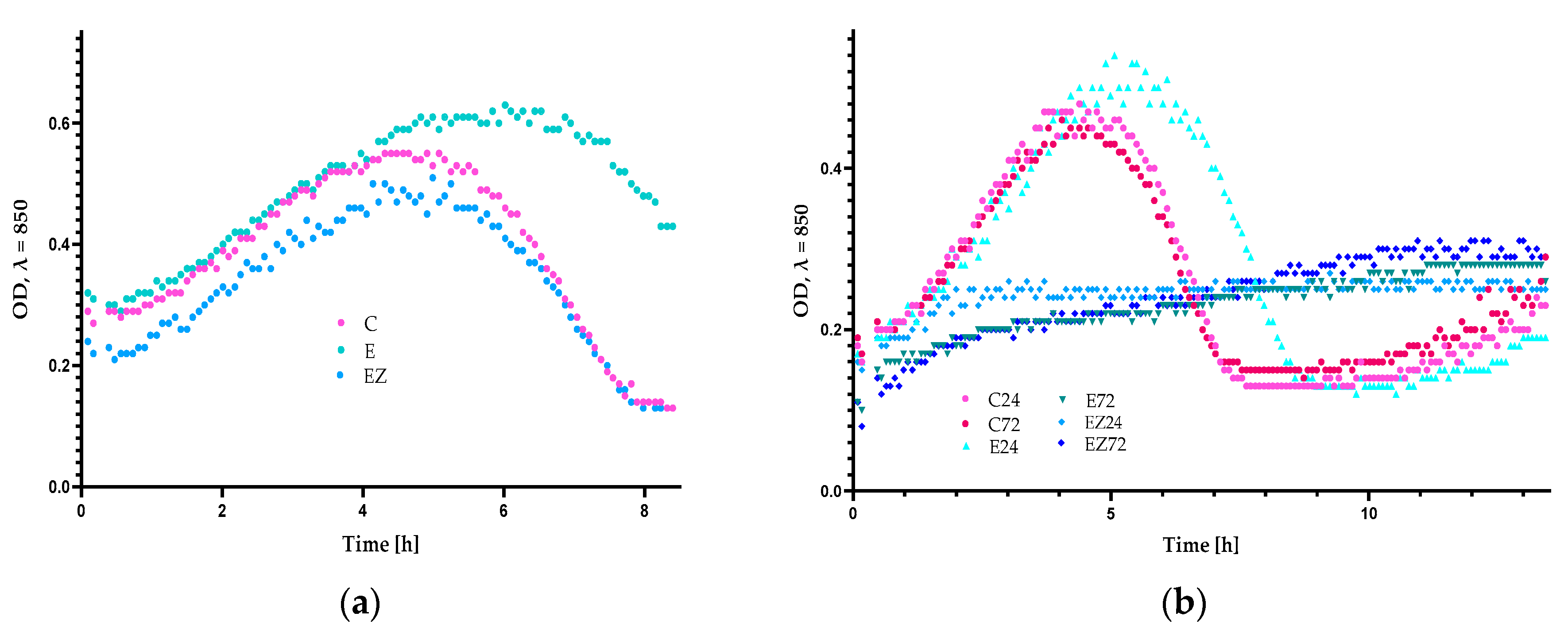 Materials 17 03048 g005
