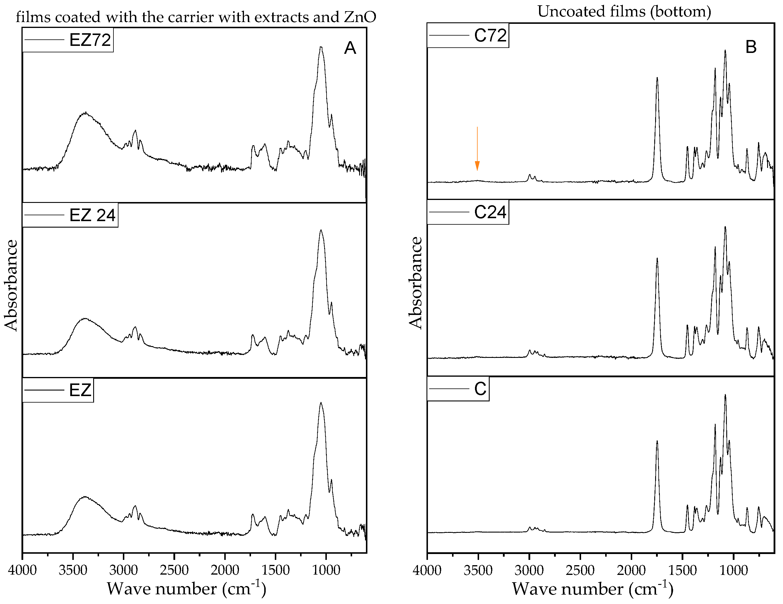 Materials 17 03048 g009a