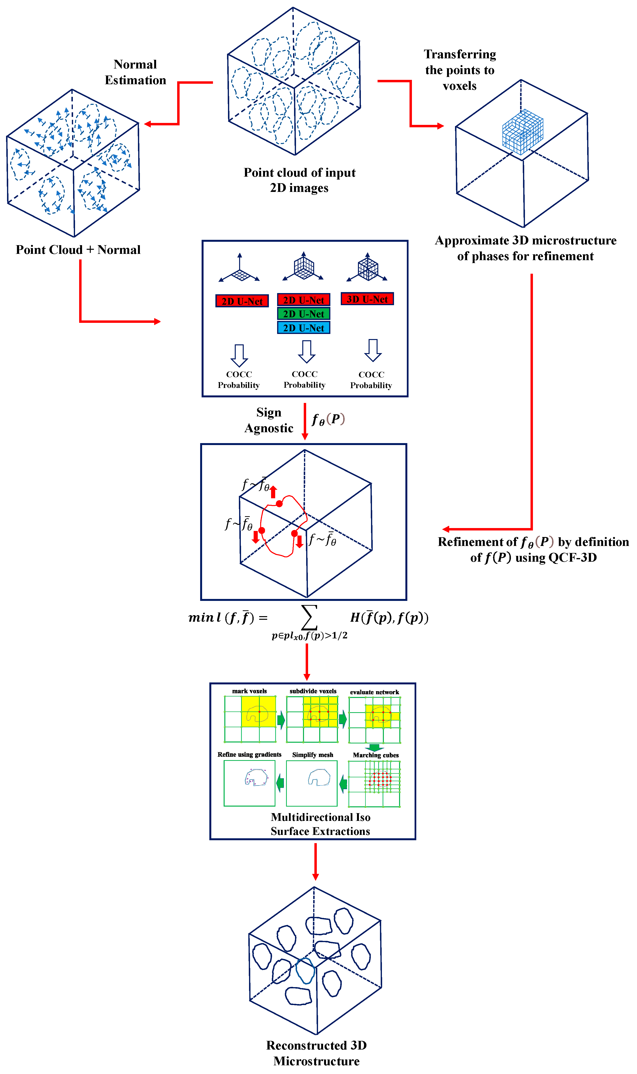 Materials 17 03049 g002