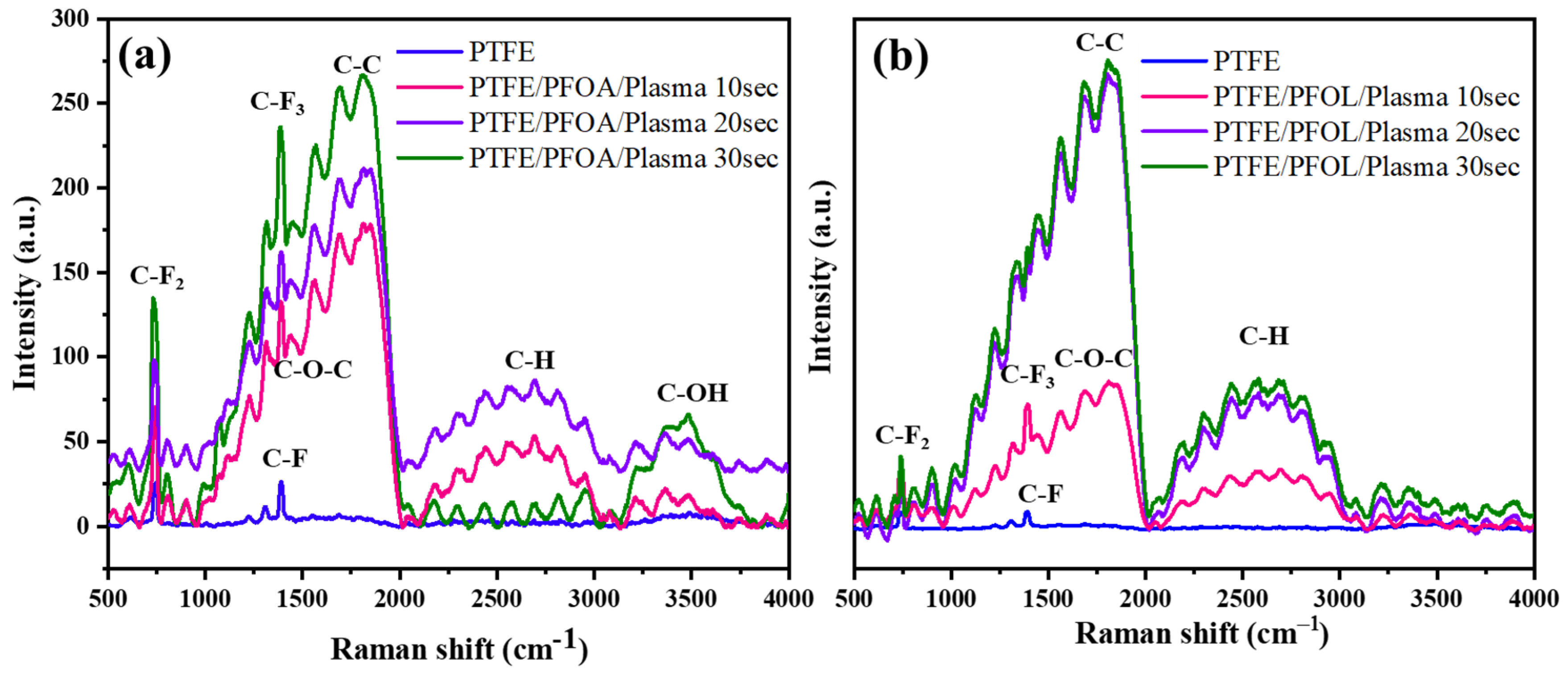 Materials 17 03051 g002