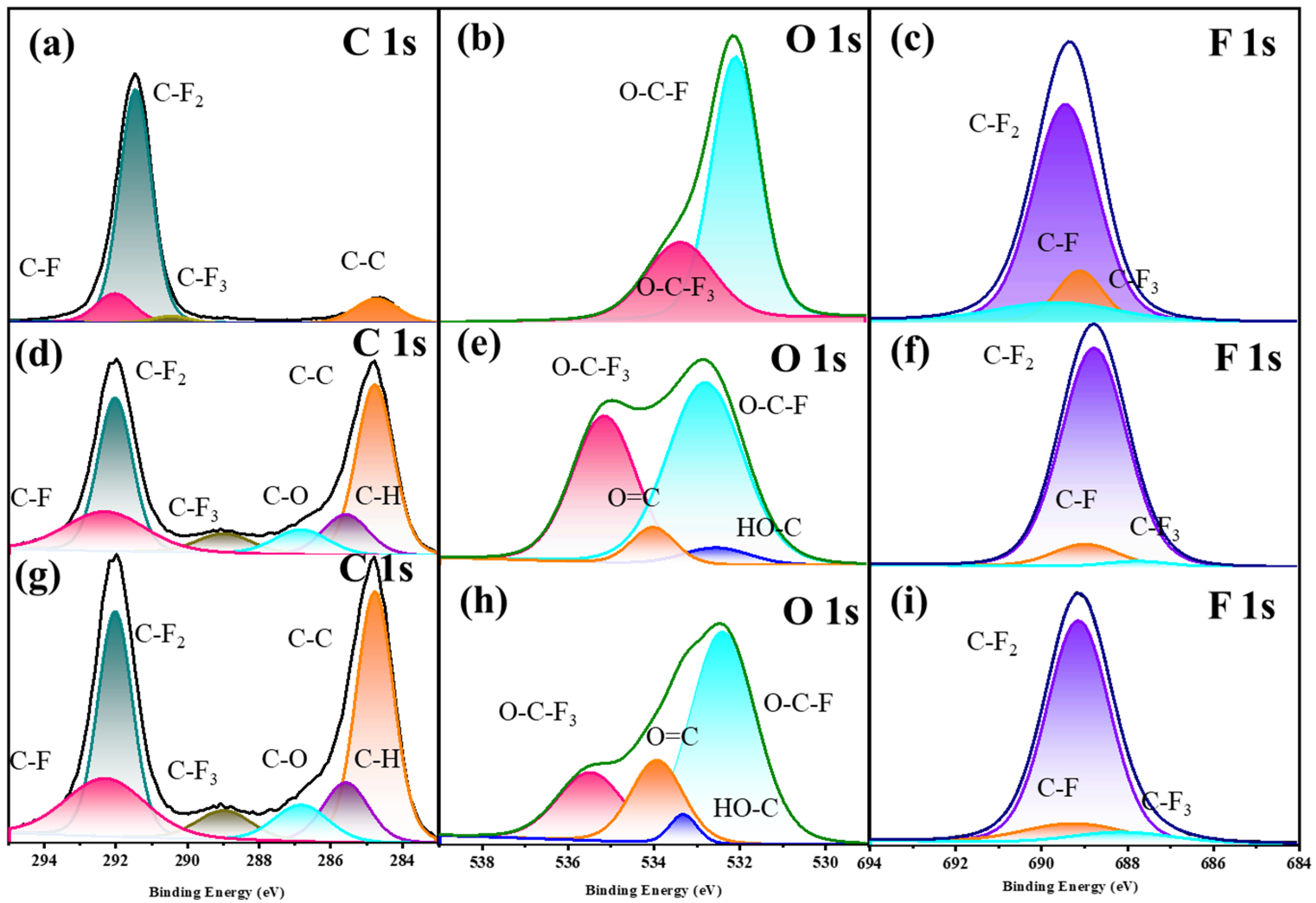 Materials 17 03051 g004
