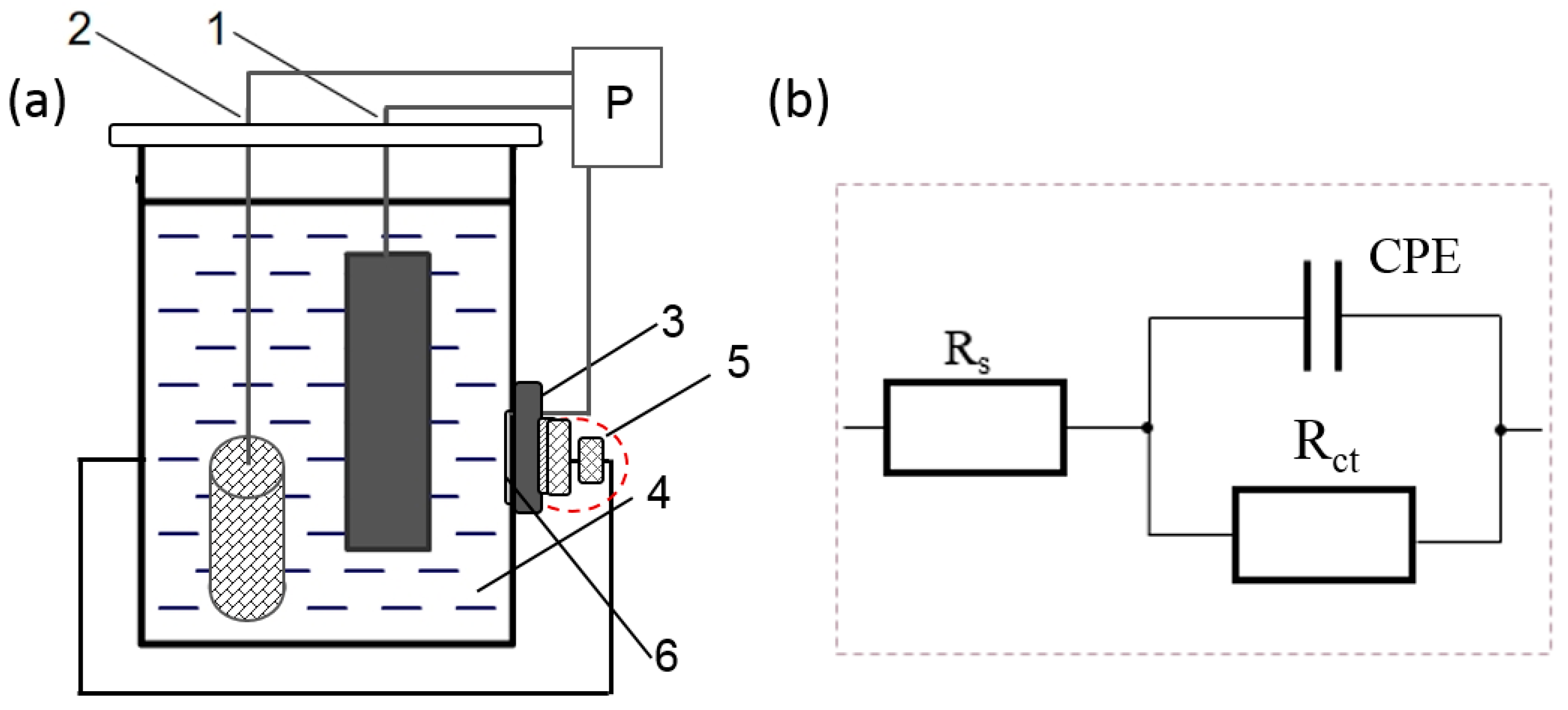 Materials 17 03056 g001