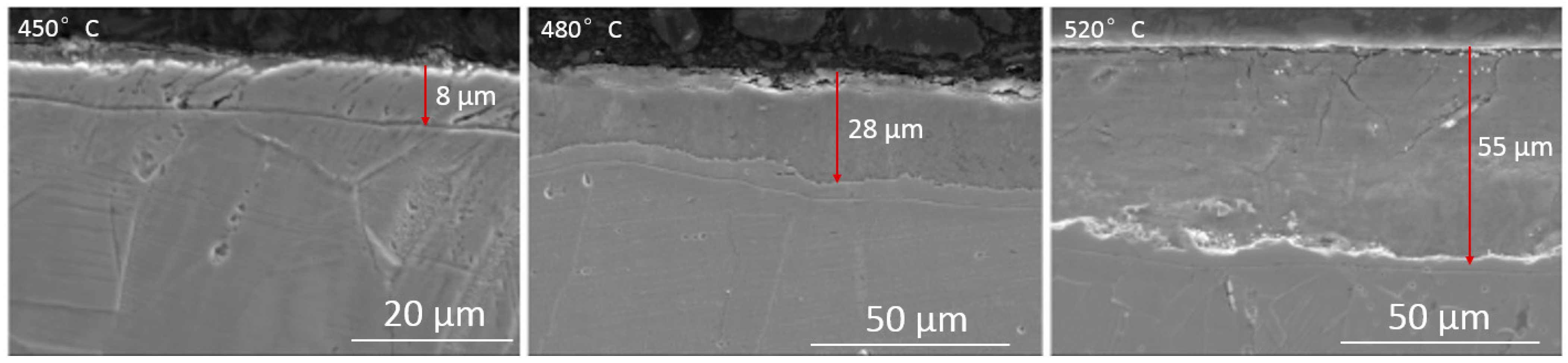 Materials 17 03056 g003