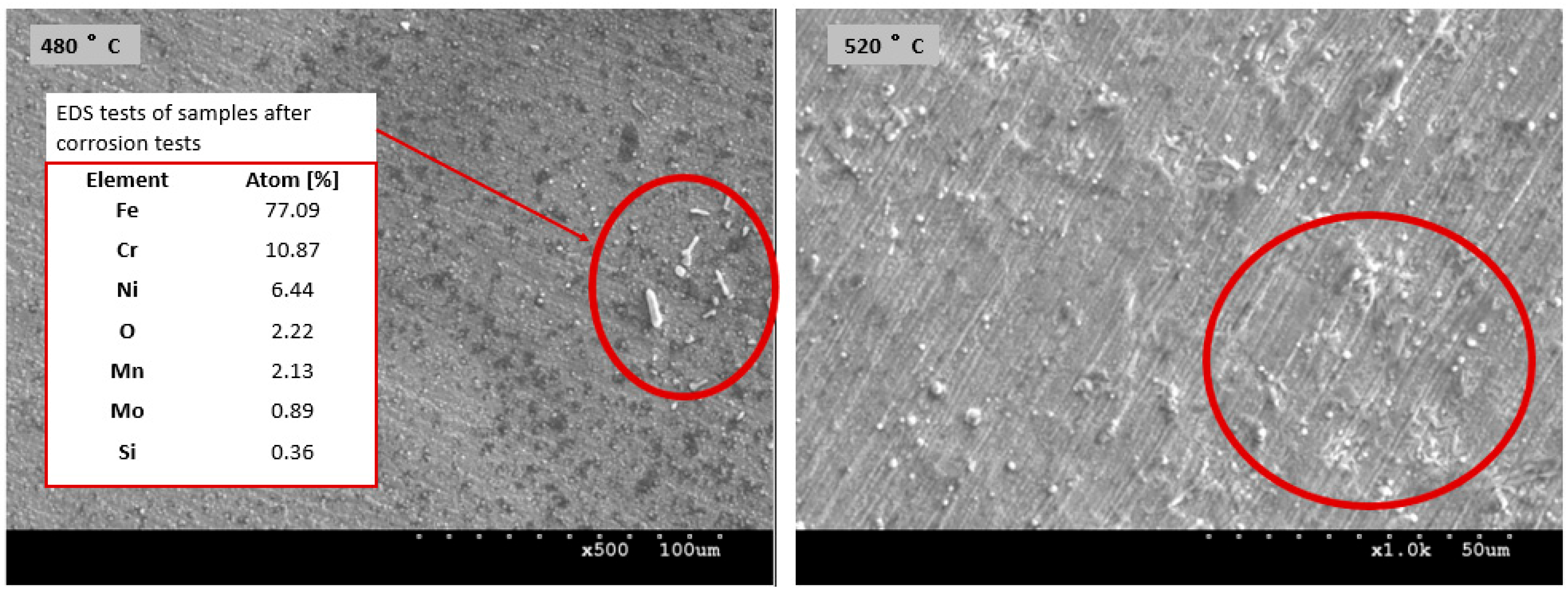 Materials 17 03056 g010