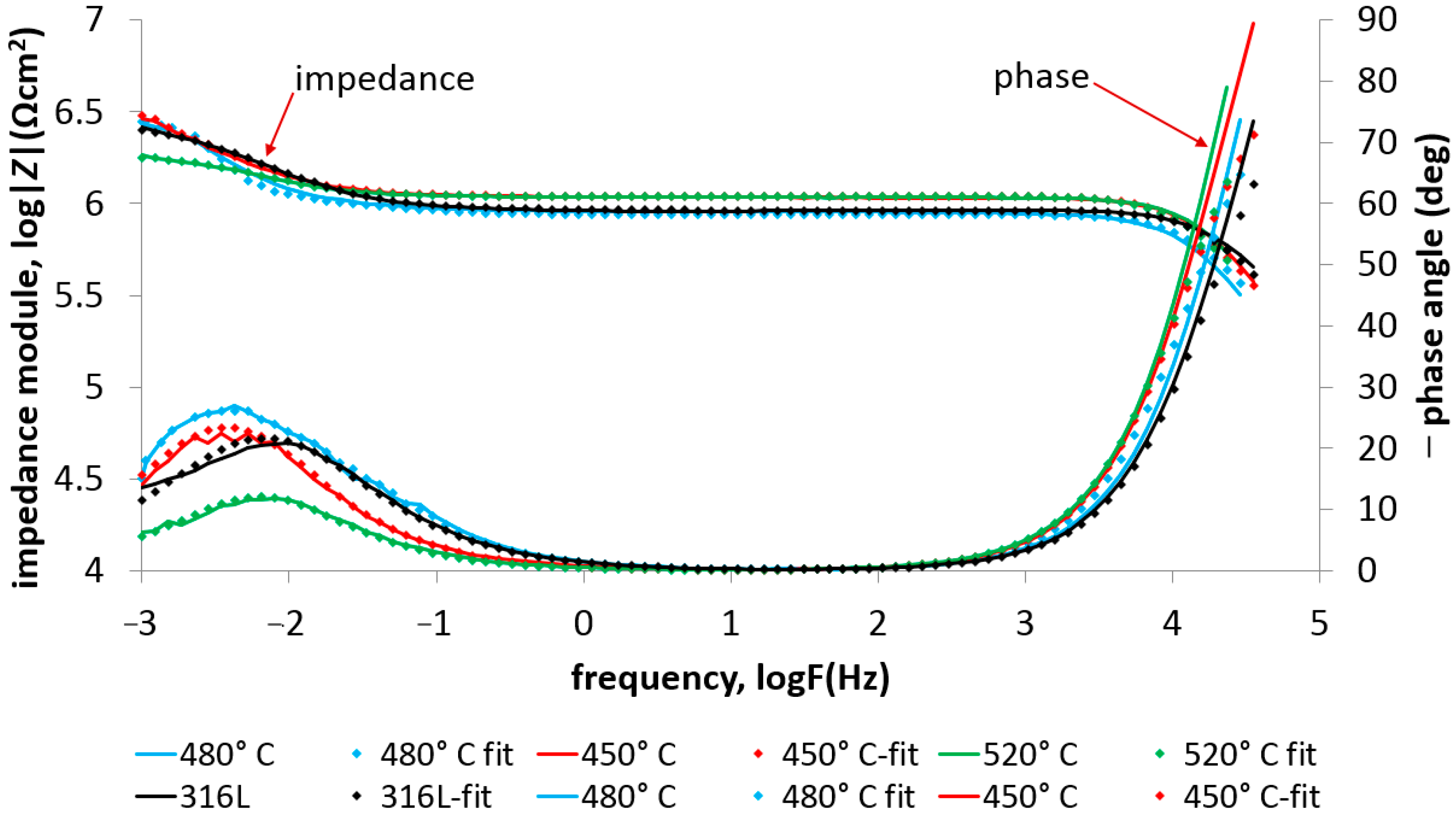 Materials 17 03056 g011