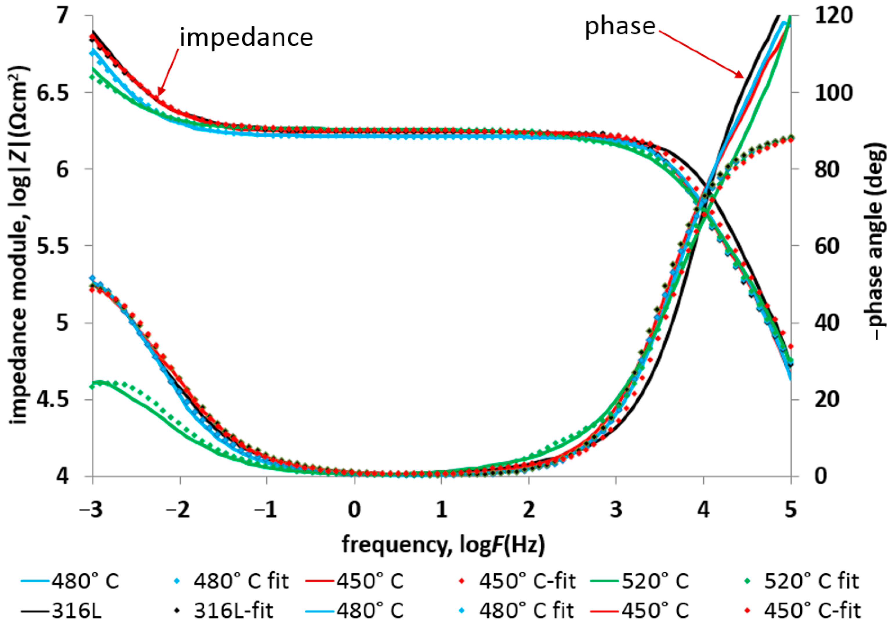 Materials 17 03056 g014