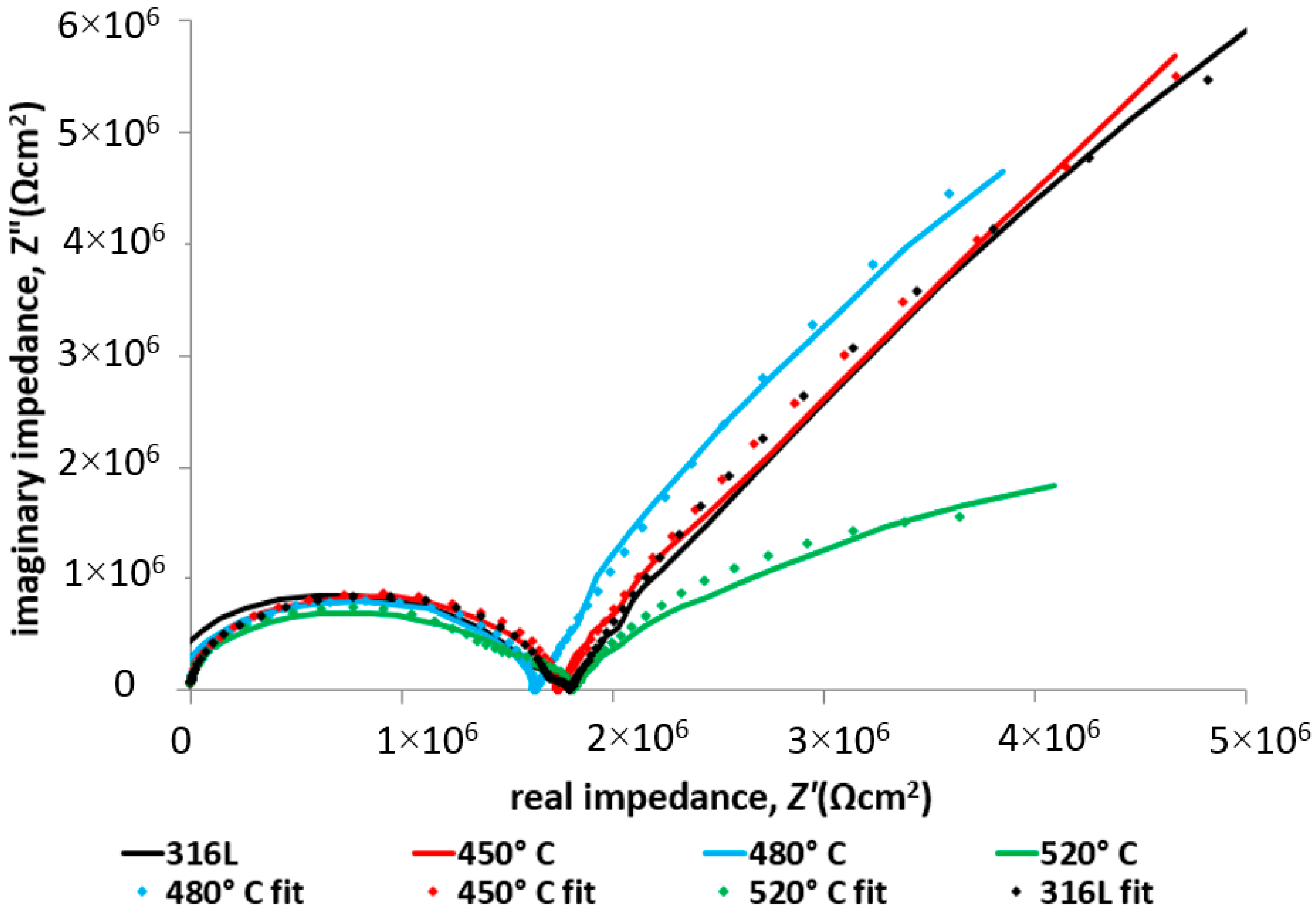 Materials 17 03056 g015