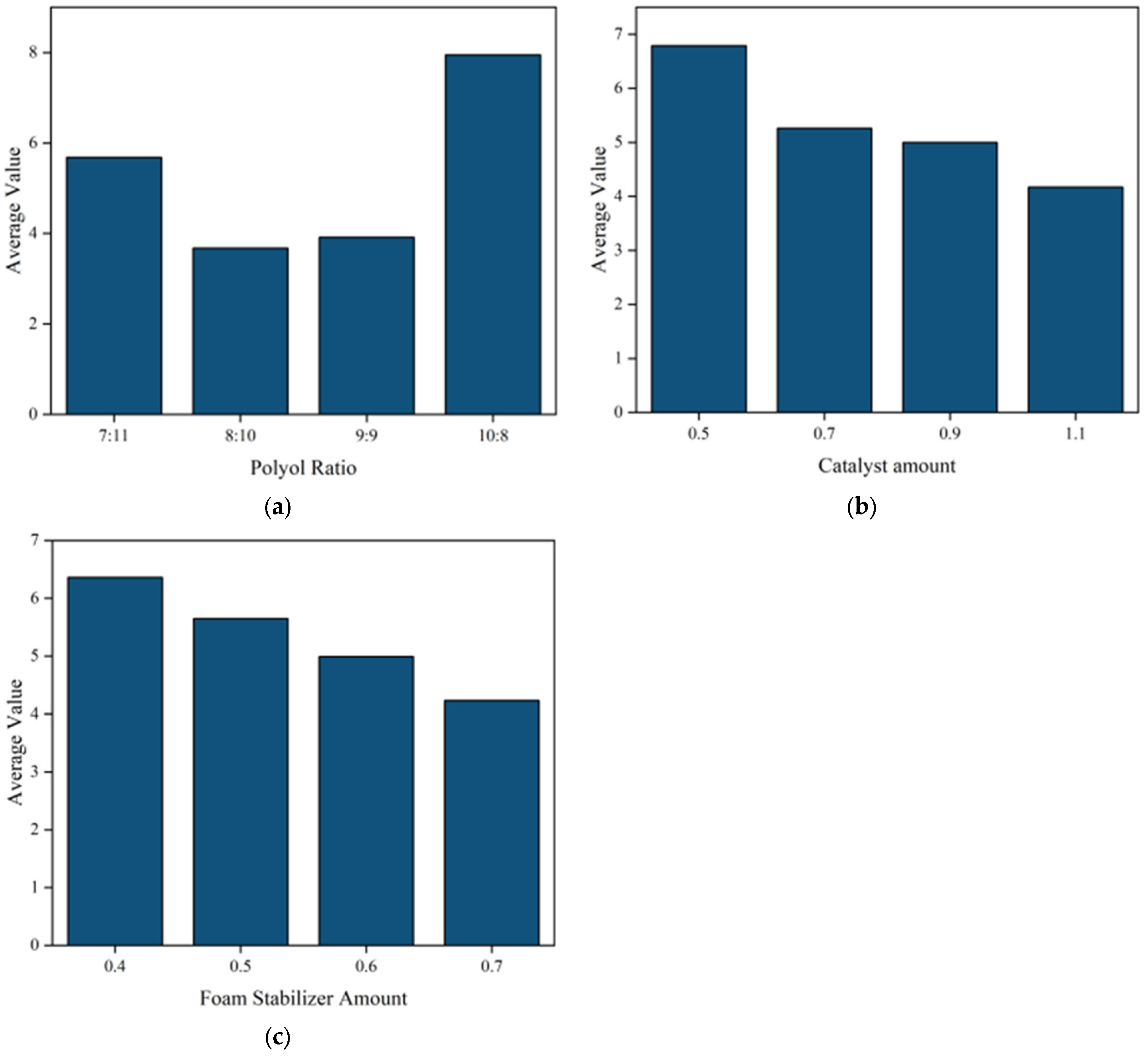 Materials 17 03064 g004