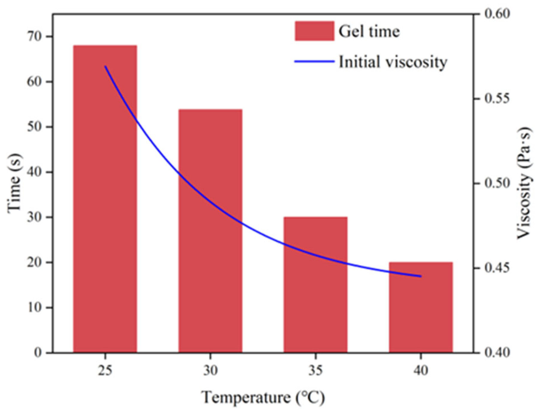 Materials 17 03064 g007