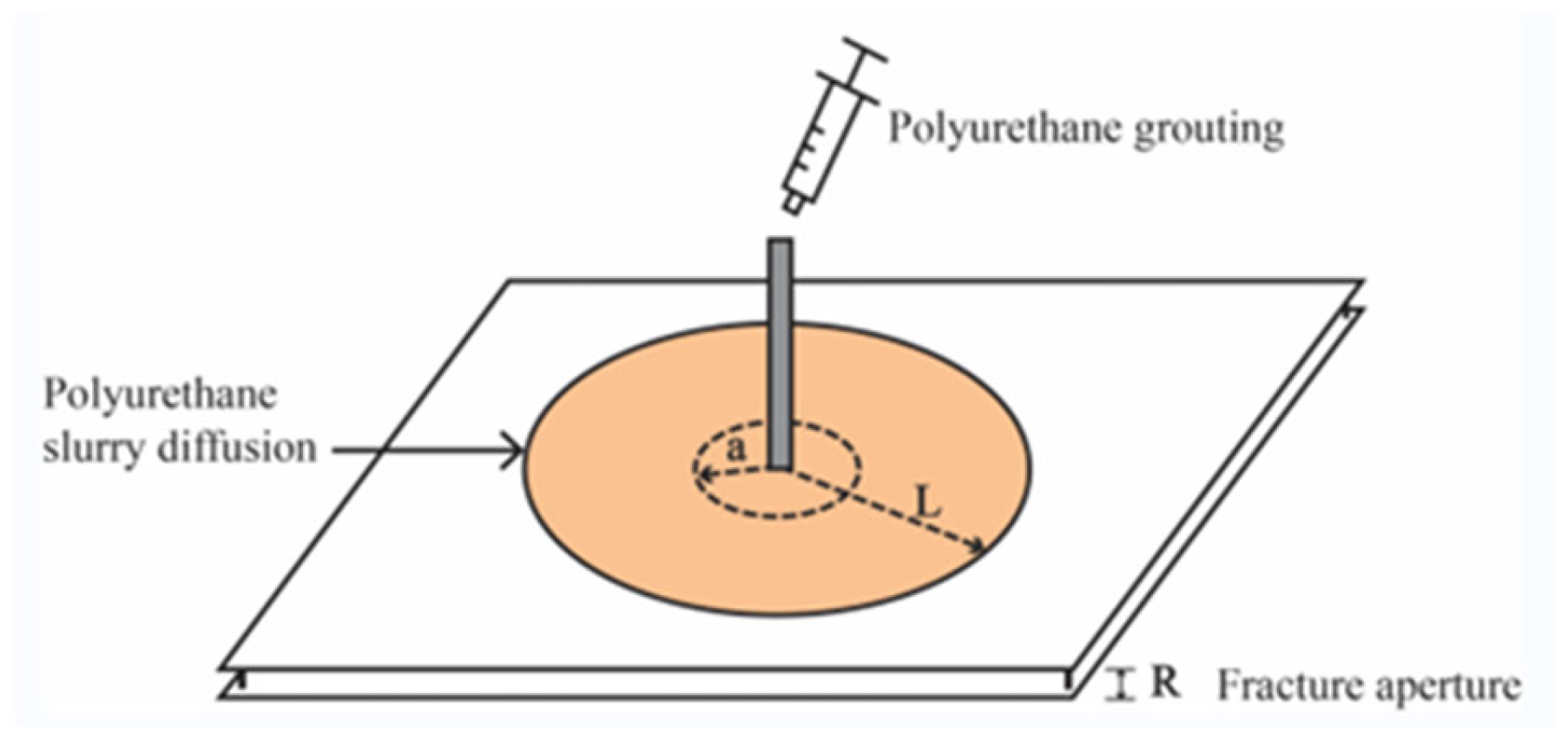 Materials 17 03064 g008