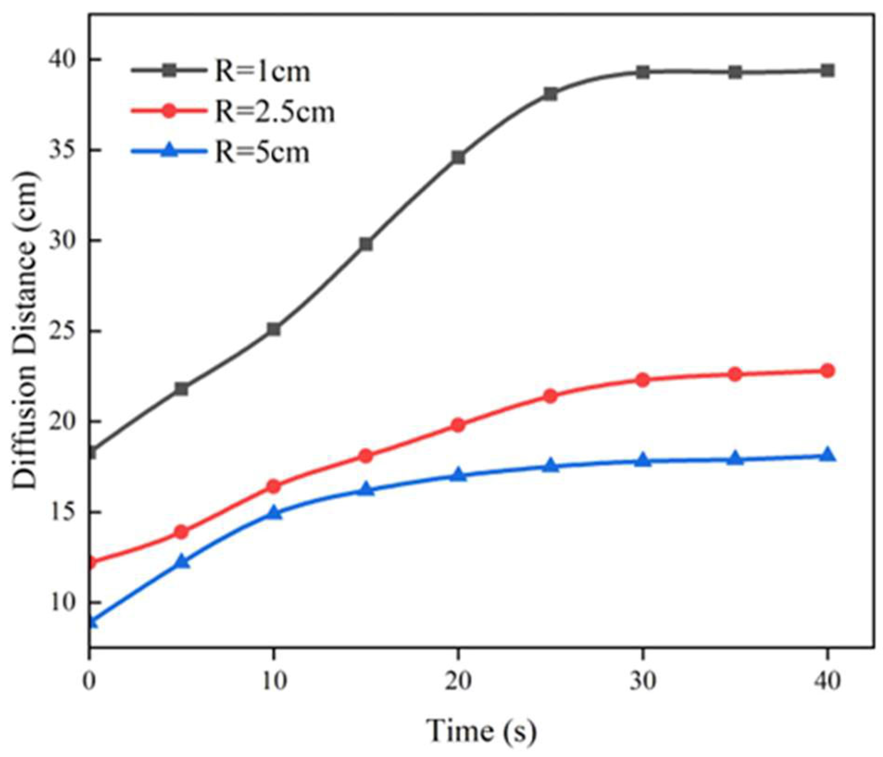 Materials 17 03064 g011