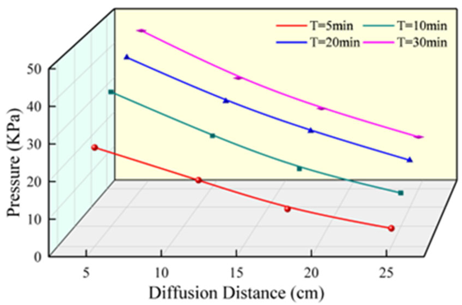 Materials 17 03064 g015