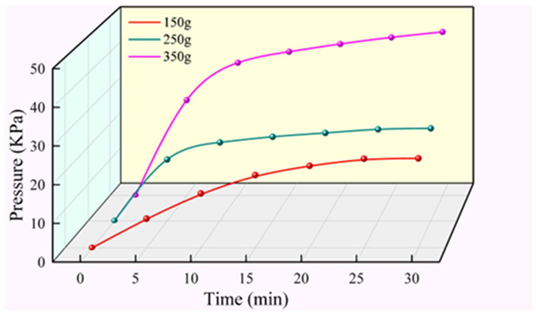 Materials 17 03064 g016