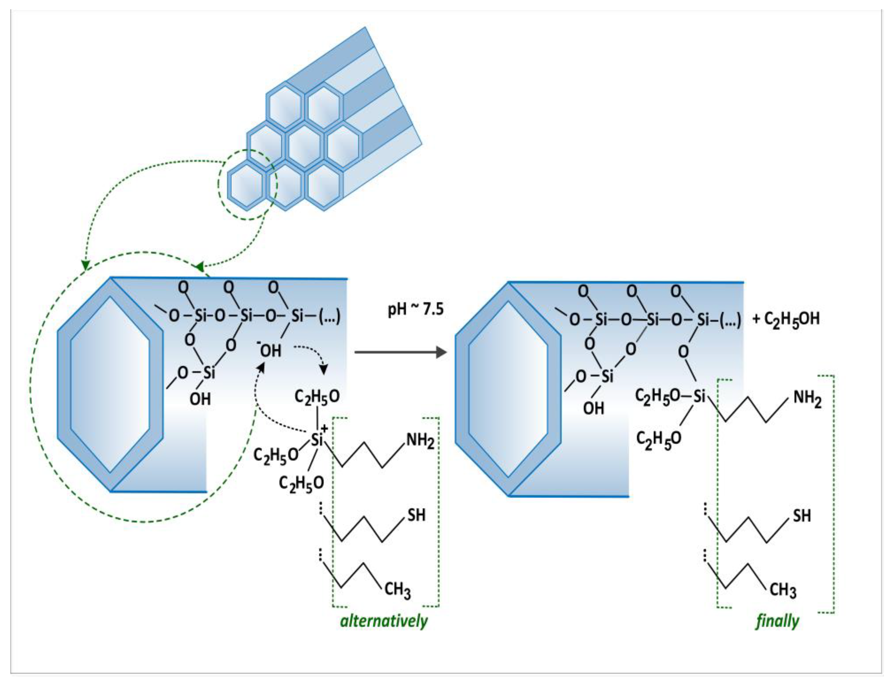 Materials 17 03065 g001
