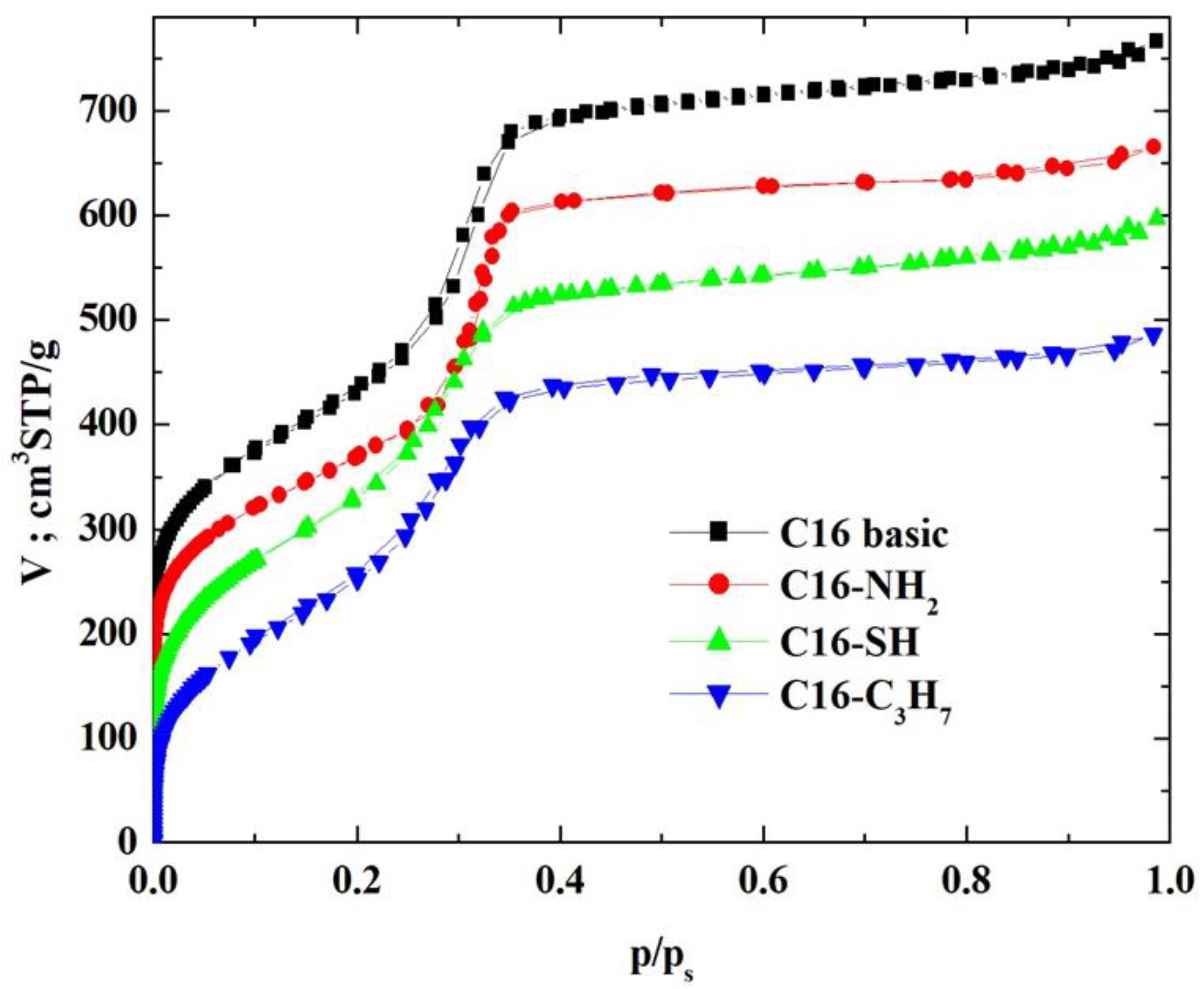 Materials 17 03065 g002