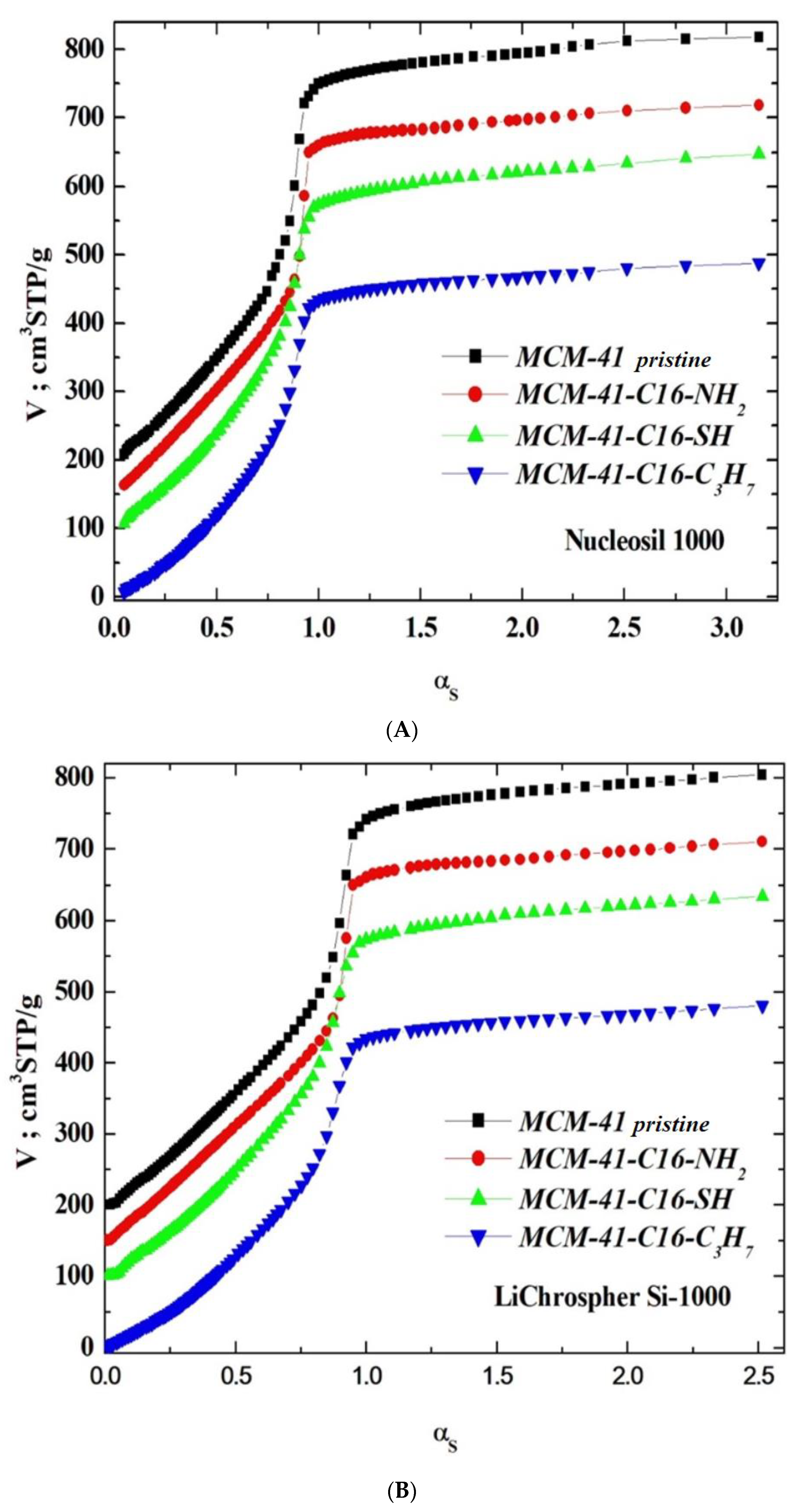 Materials 17 03065 g003a