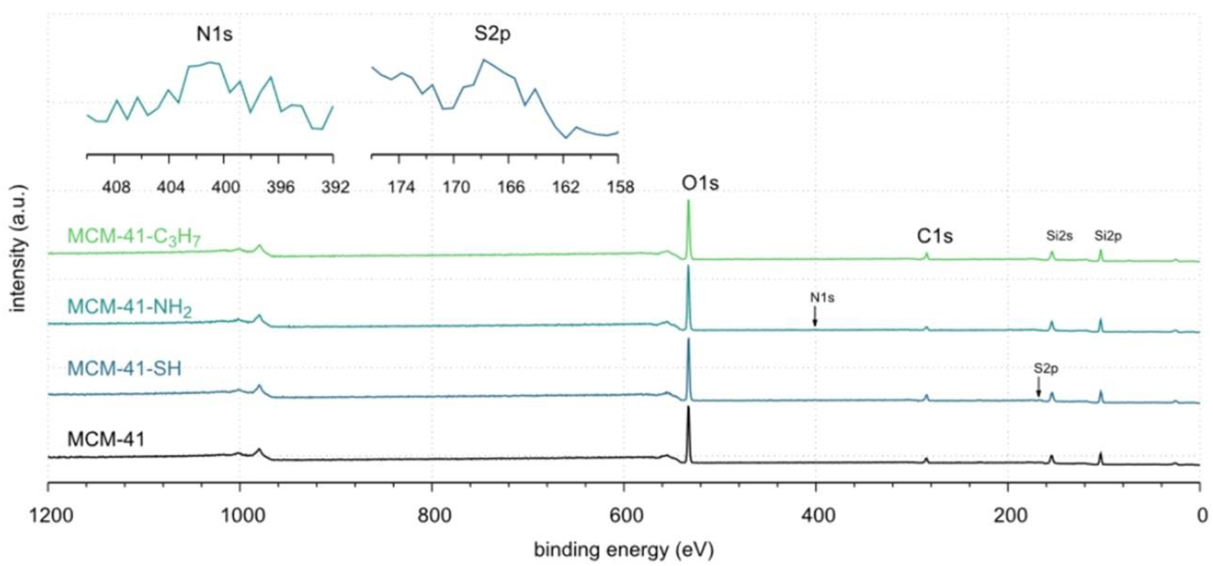 Materials 17 03065 g004