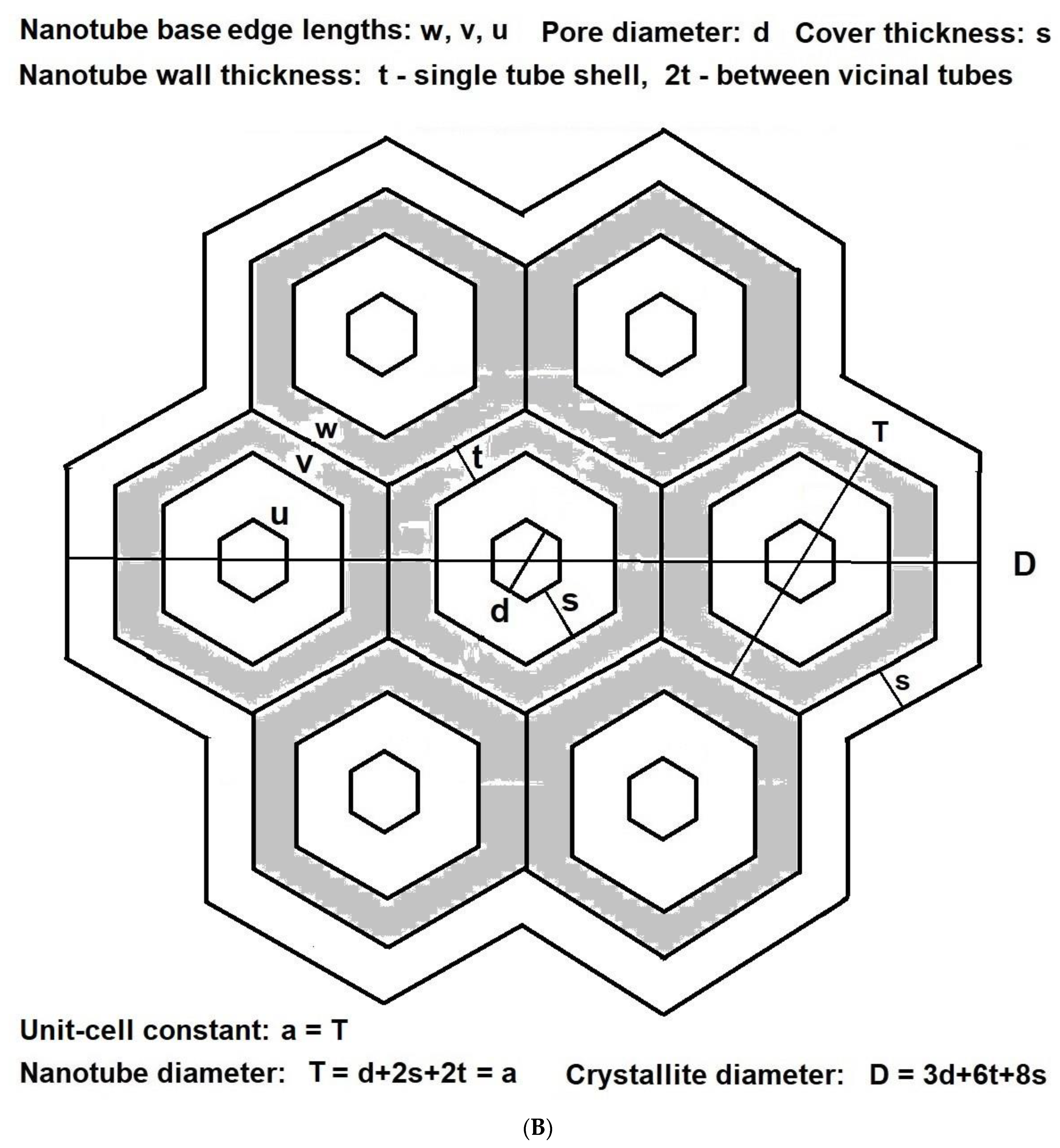 Materials 17 03065 g008b