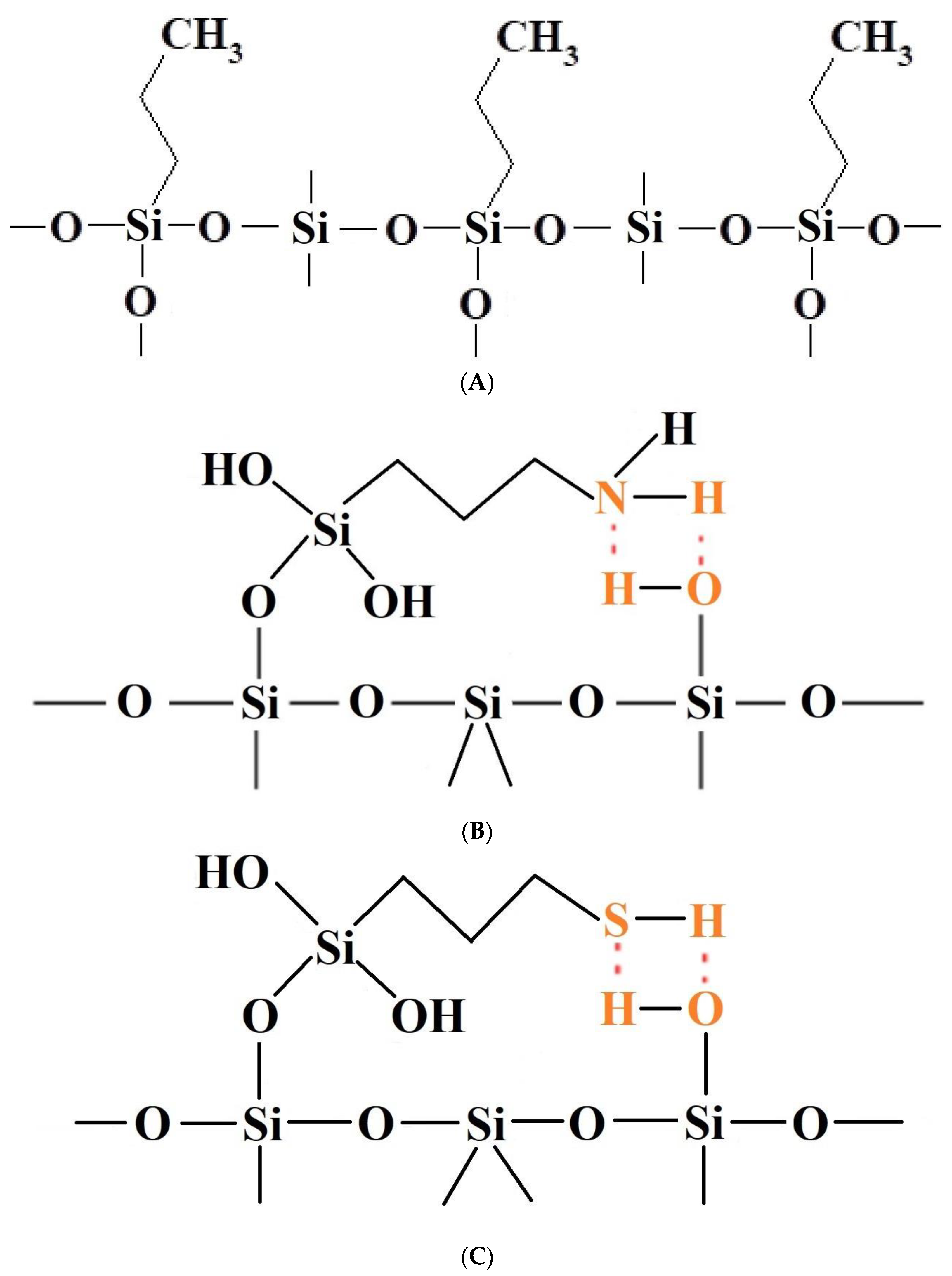 Materials 17 03065 g009