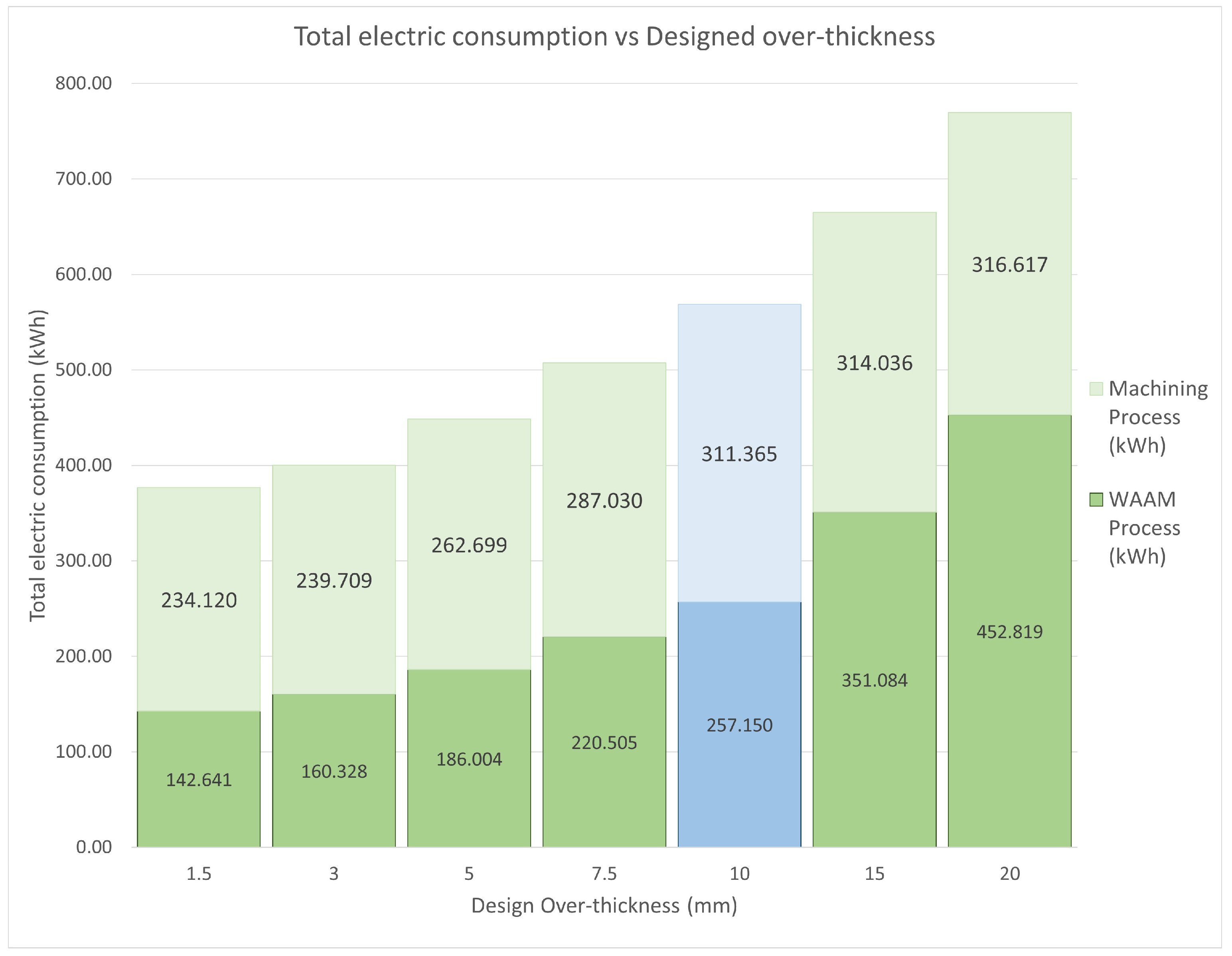 Materials 17 03066 g012