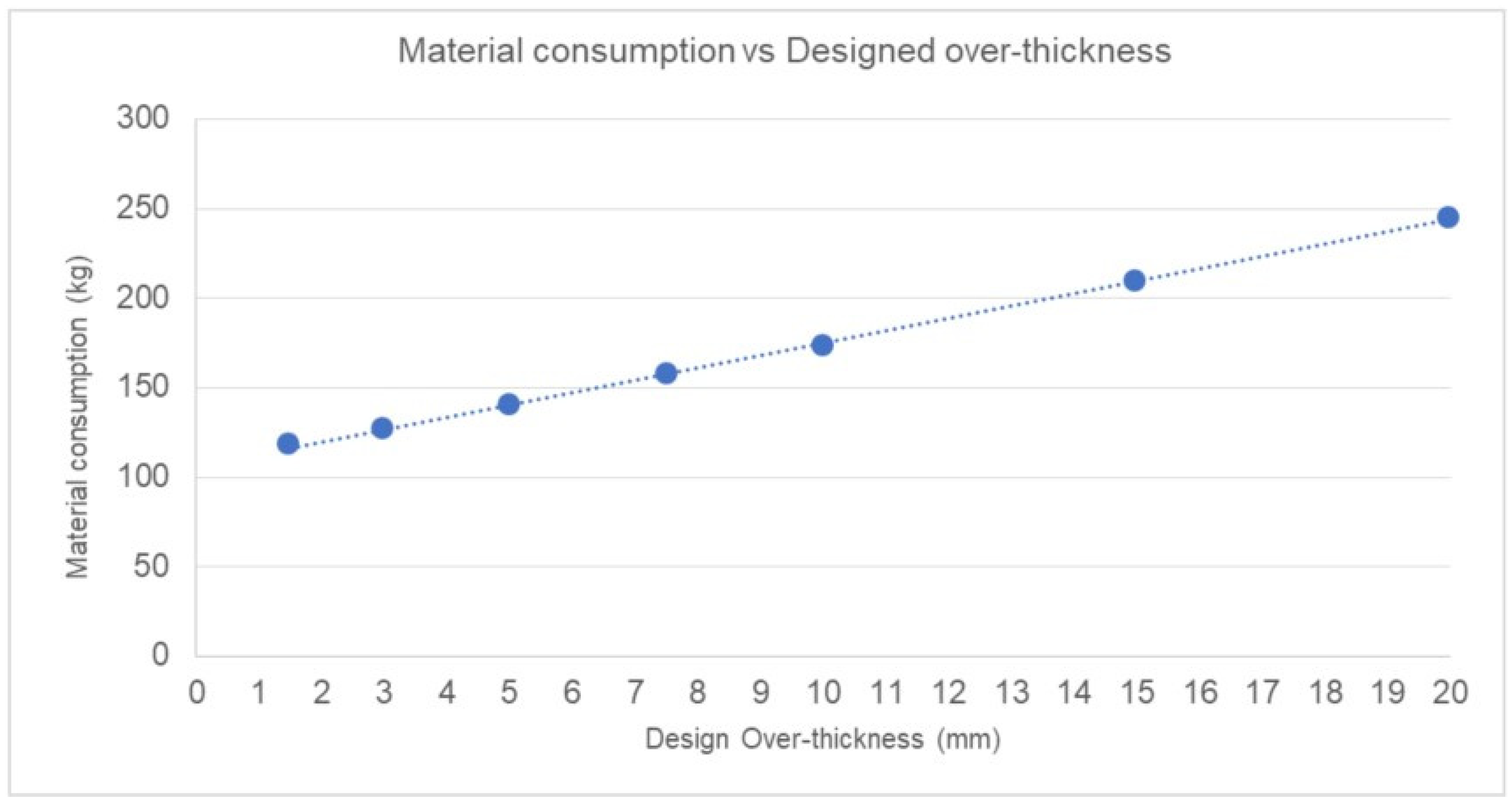 Materials 17 03066 g013