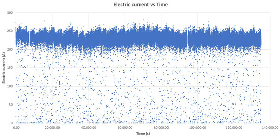 Materials 17 03066 g0a1