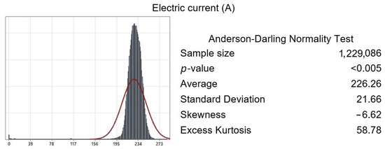 Materials 17 03066 g0a2