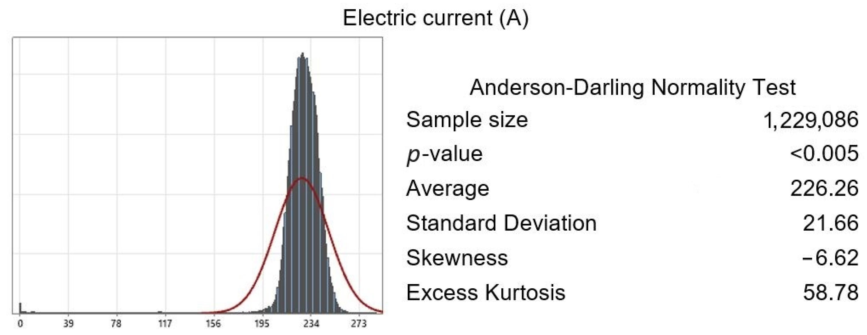 Materials 17 03066 g0a2