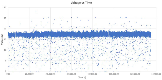 Materials 17 03066 g0a3