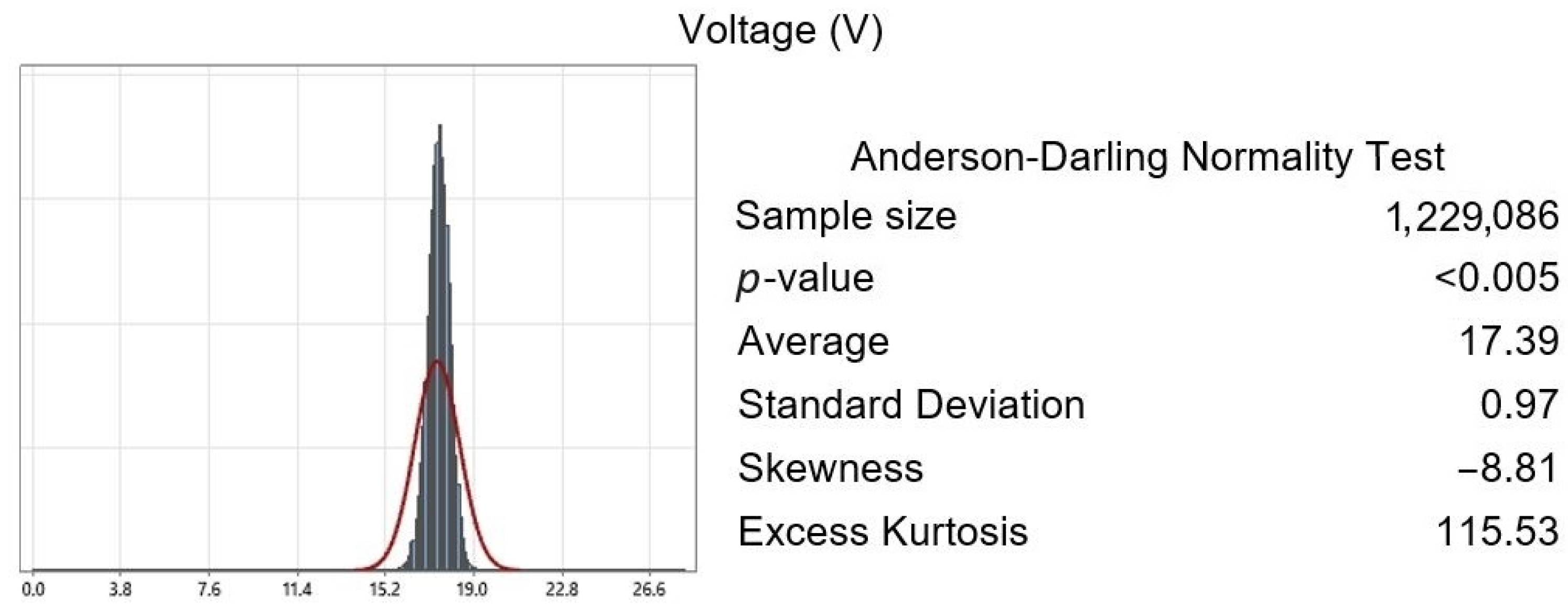 Materials 17 03066 g0a4