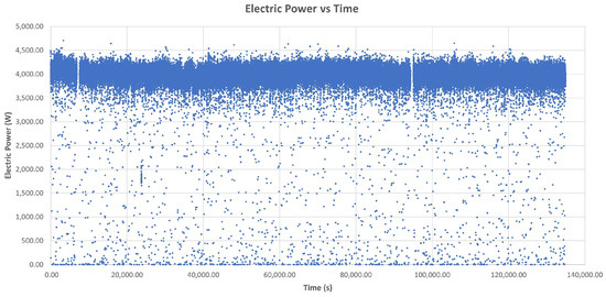 Materials 17 03066 g0a5