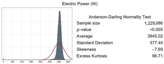 Materials 17 03066 g0a6