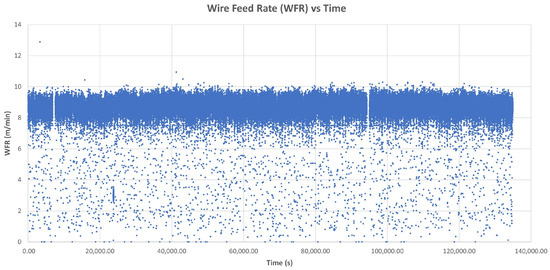 Materials 17 03066 g0a7