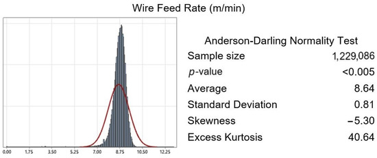 Materials 17 03066 g0a8